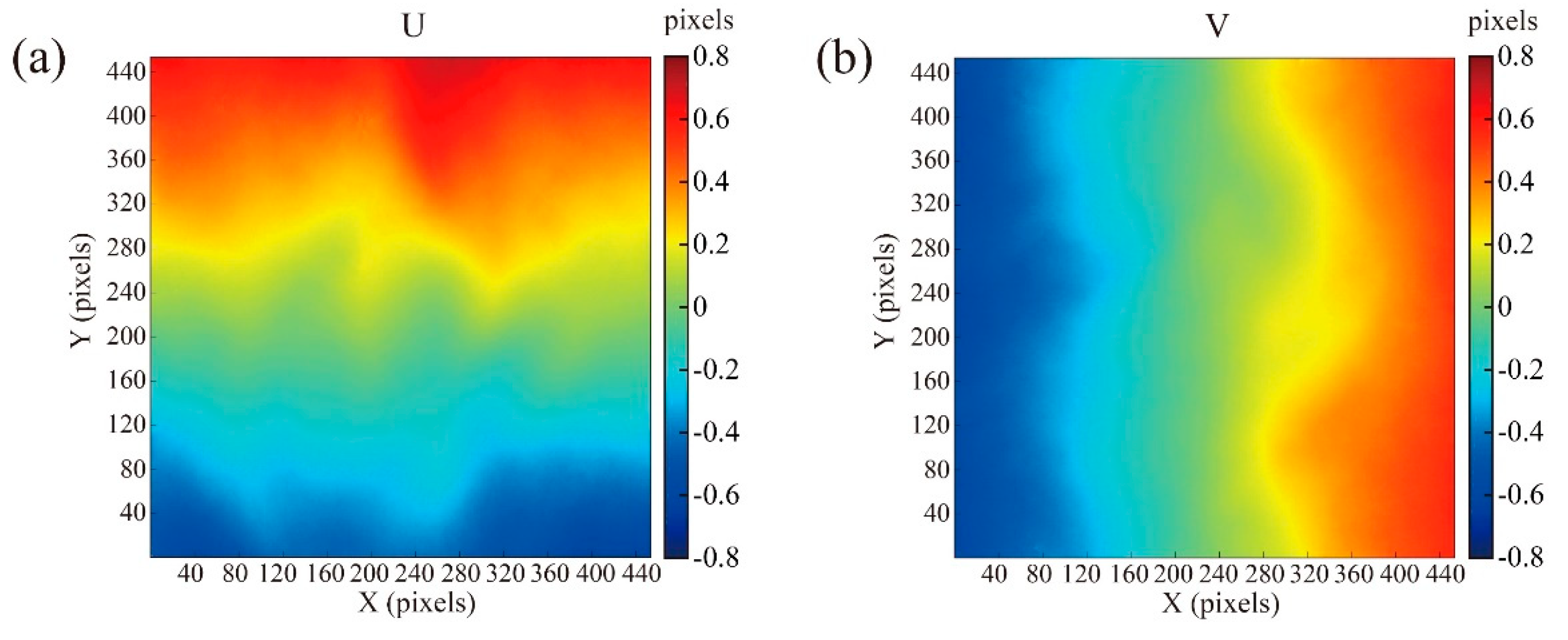 Applsci 09 03851 g015 Applsci 09 03851 g015