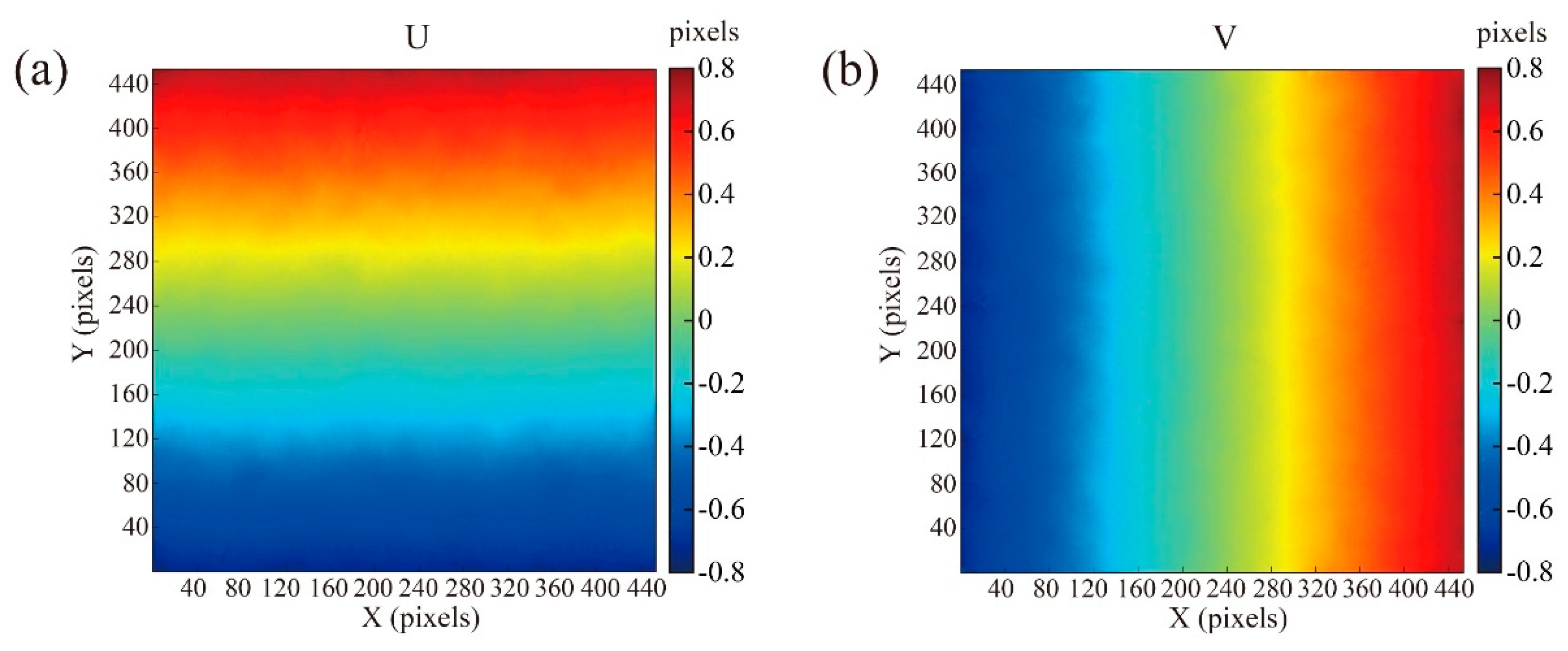 Applsci 09 03851 g020 Applsci 09 03851 g020