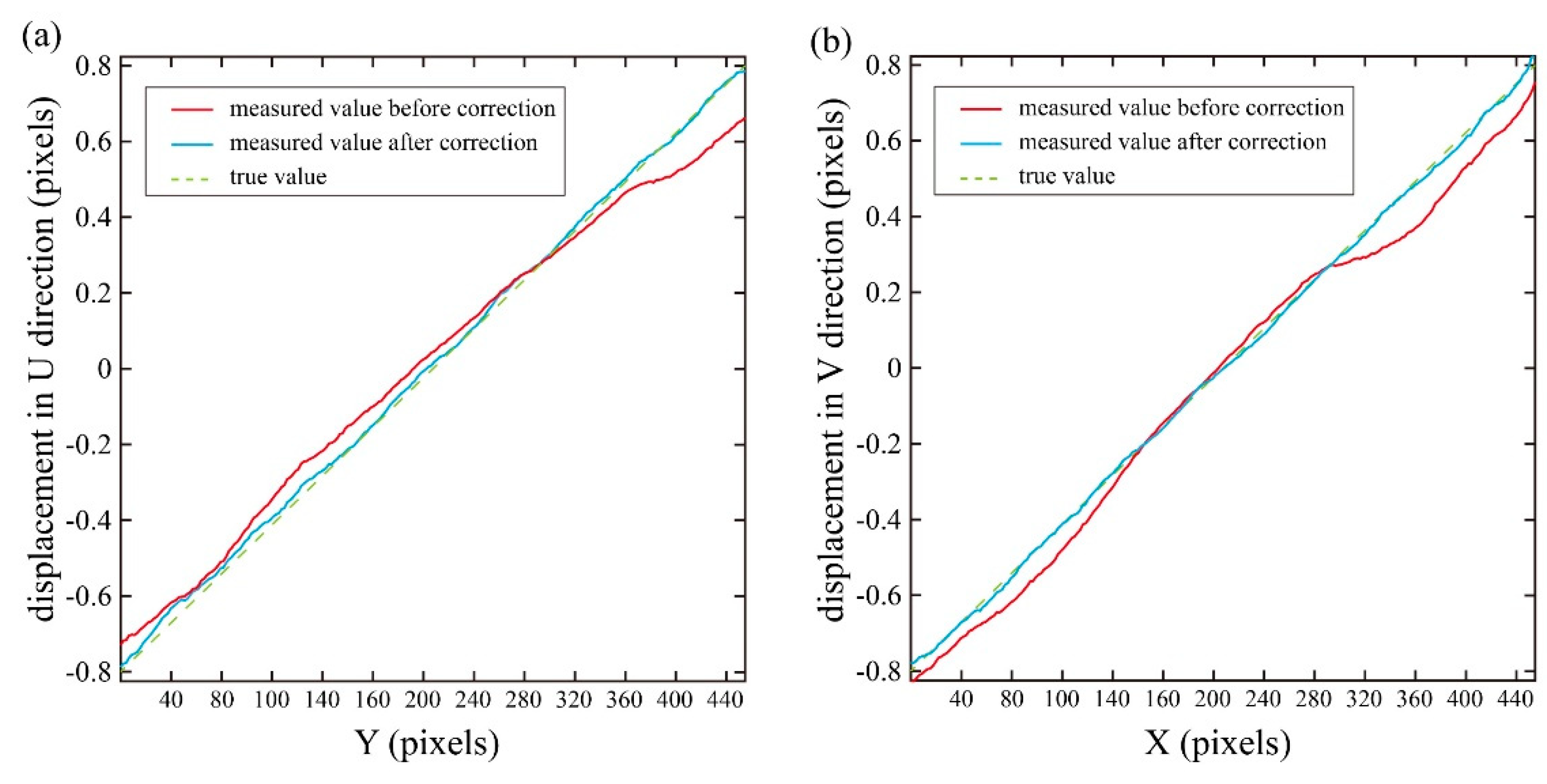 Applsci 09 03851 g021 Applsci 09 03851 g021