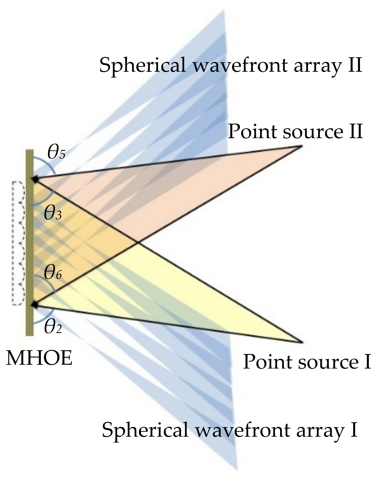 Applsci 09 03852 g003 550