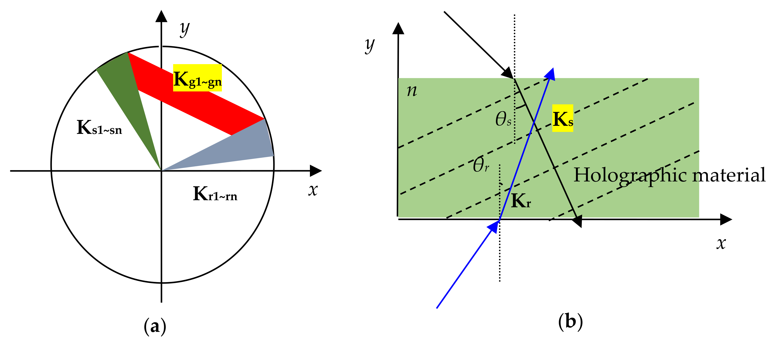 Applsci 09 03852 g004 550