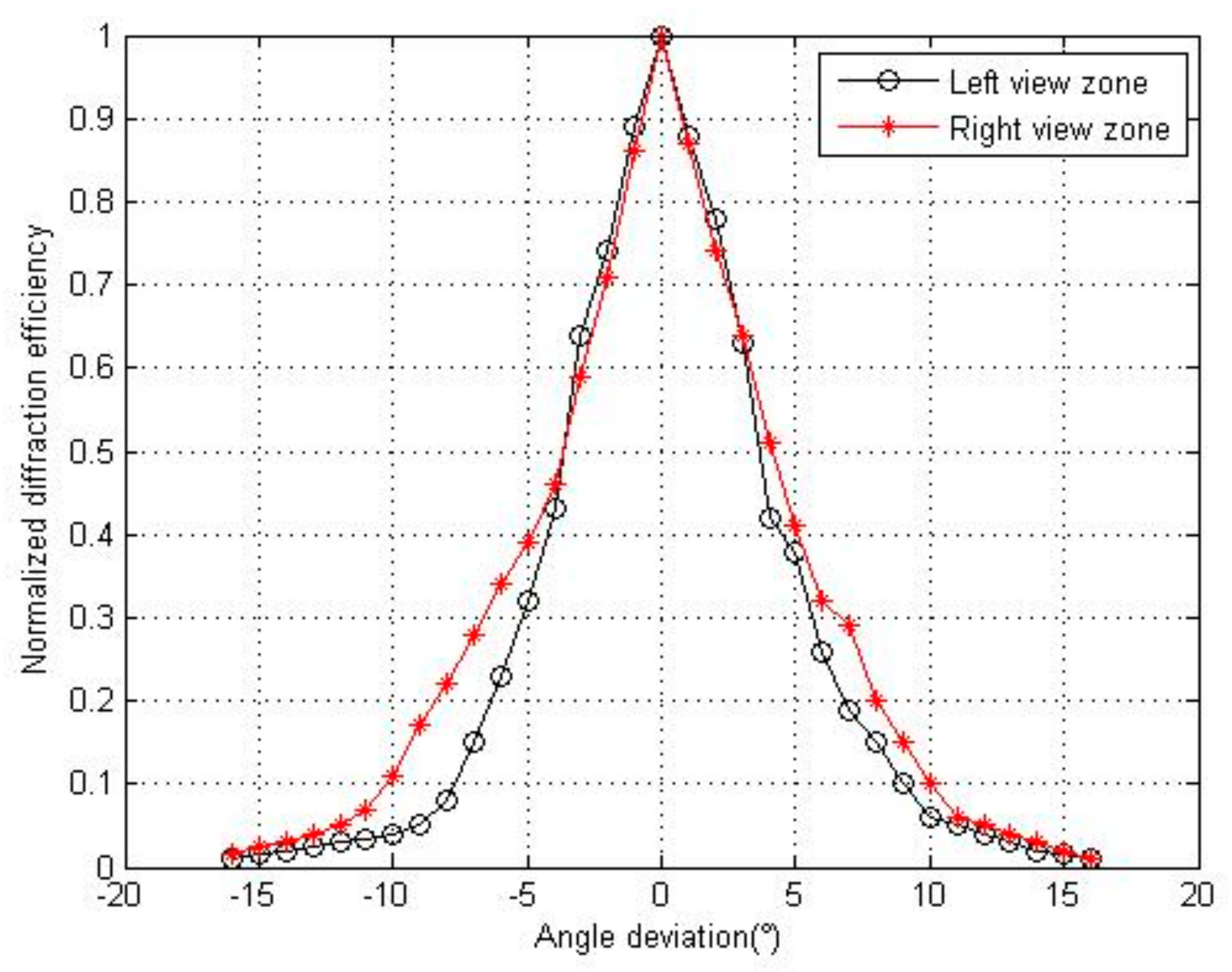 Applsci 09 03852 g007 550