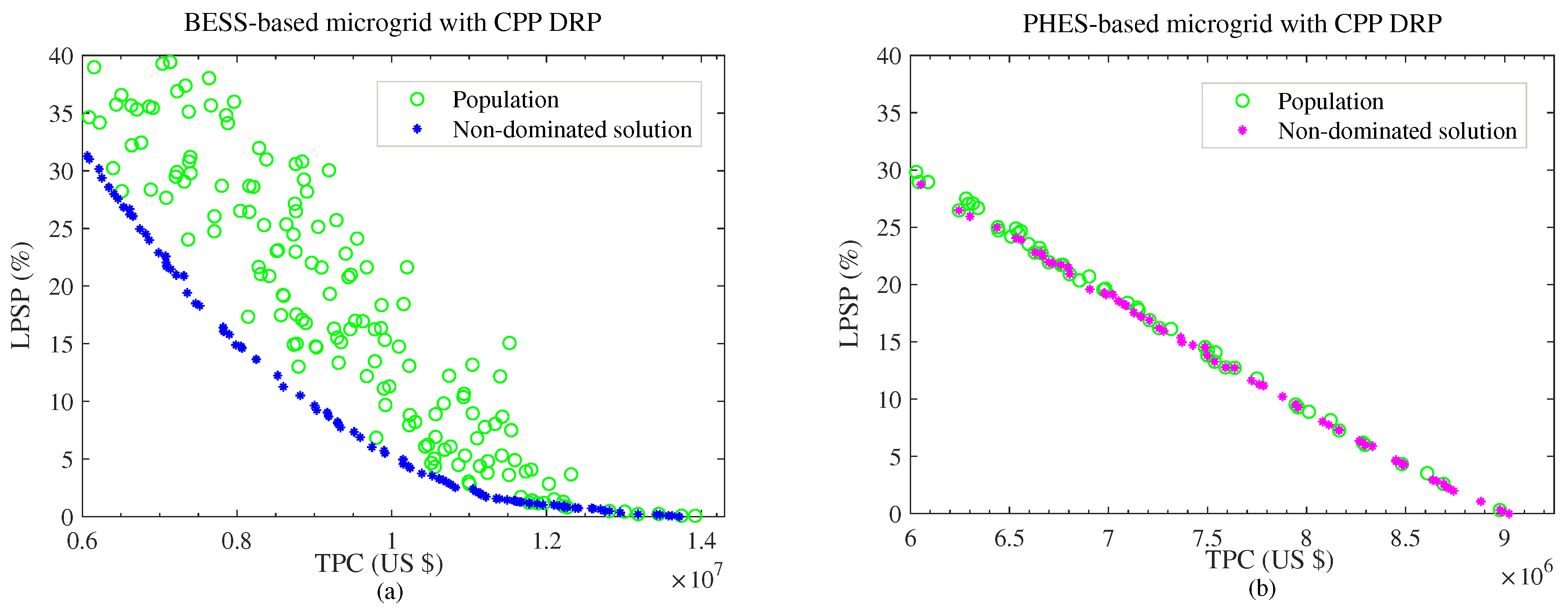 Applsci 09 03855 g005 Applsci 09 03855 g005