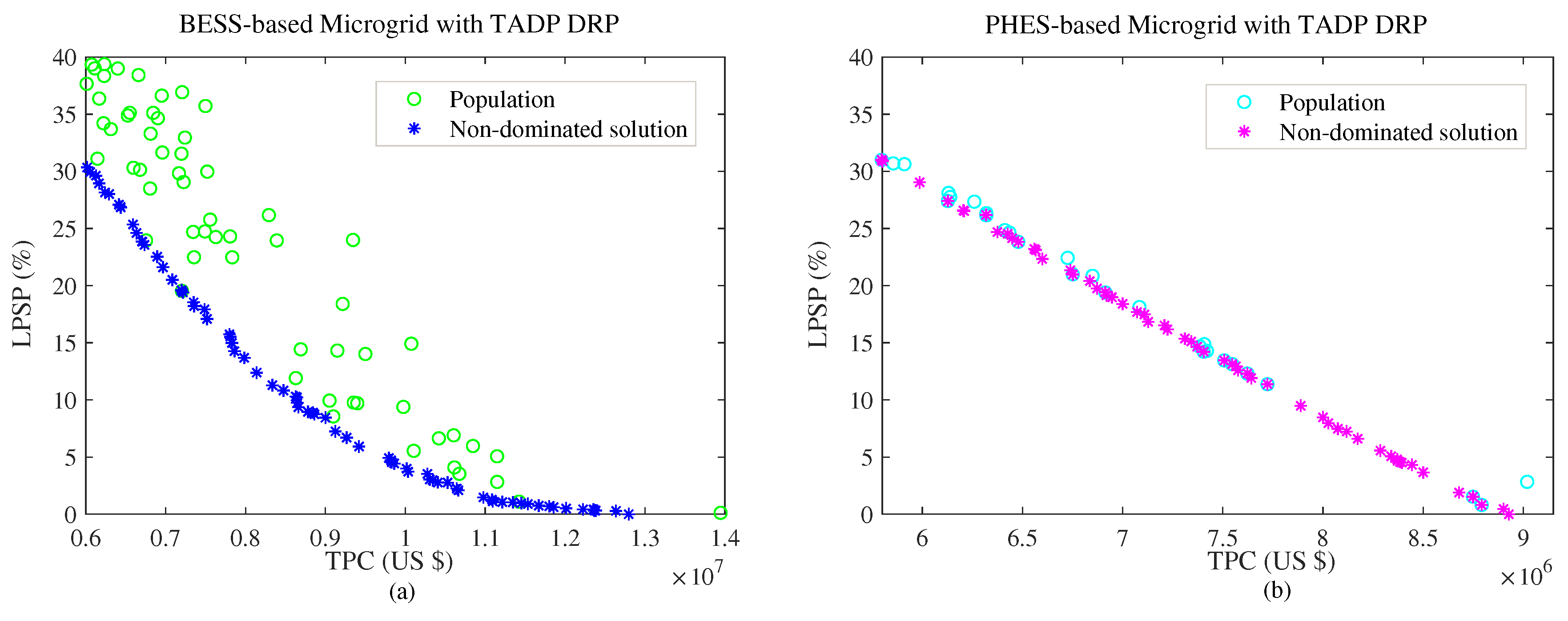 Applsci 09 03855 g008 Applsci 09 03855 g008