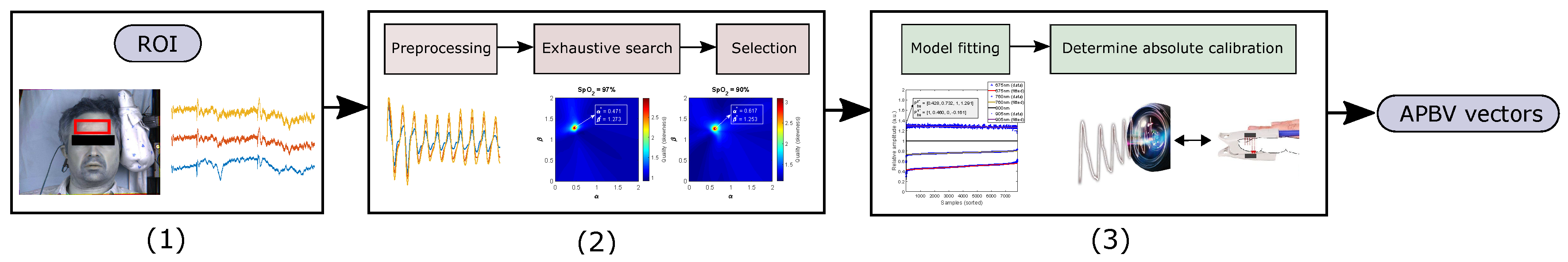Applsci 09 03857 g002
