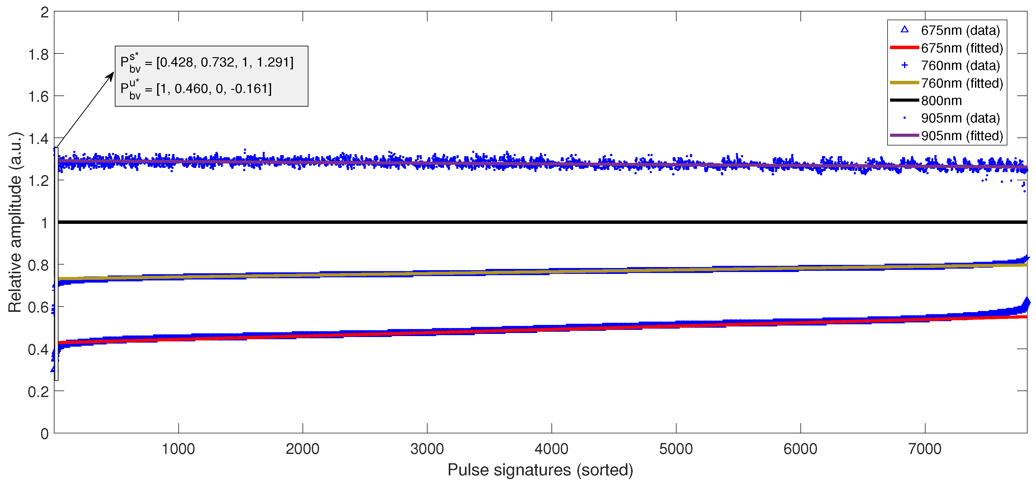 Applsci 09 03857 g004