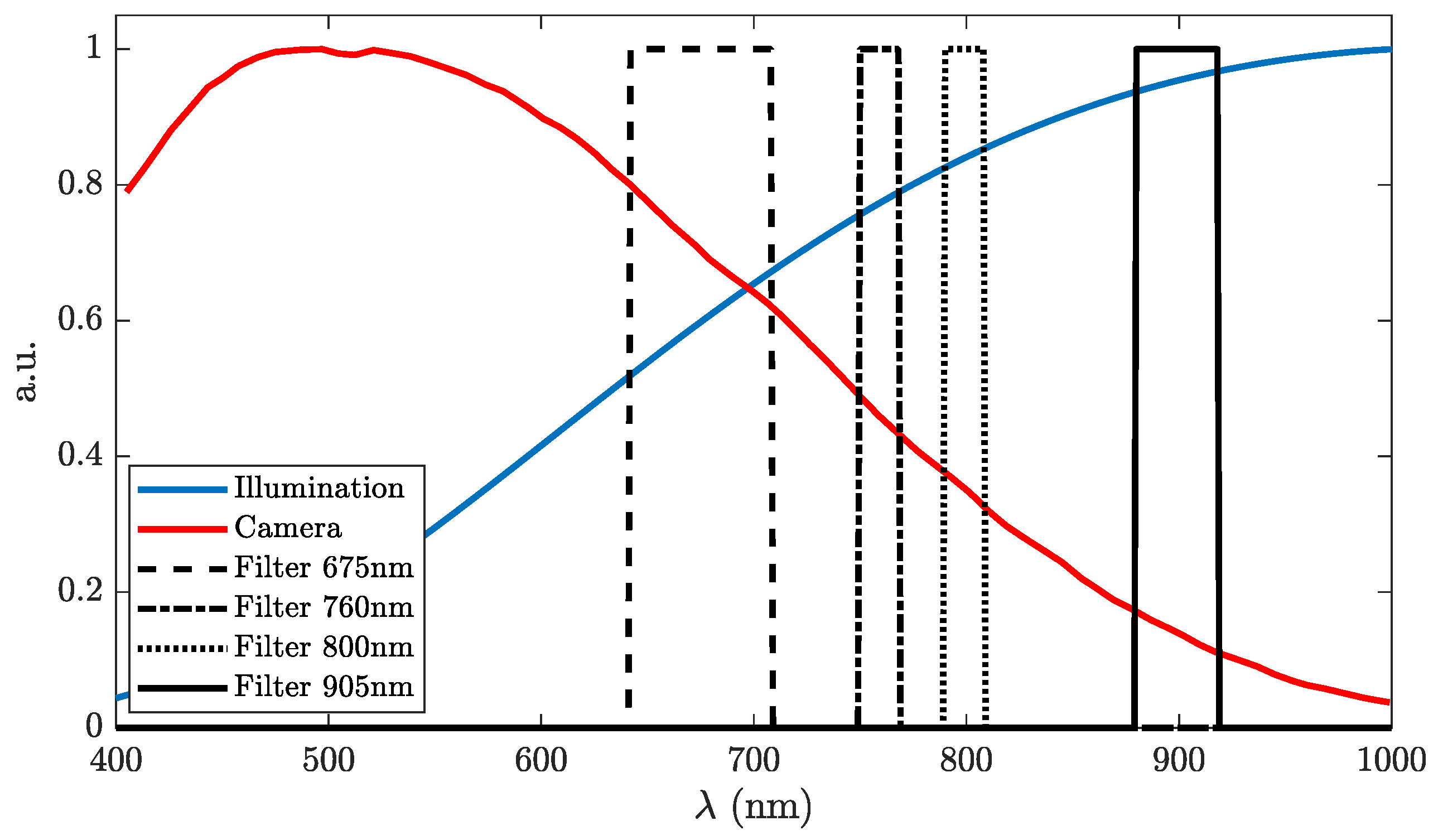 Applsci 09 03857 g006