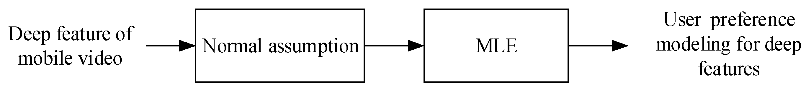 Applsci 09 03858 g003