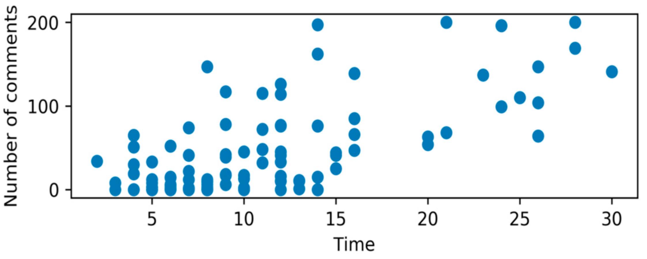 Applsci 09 03858 g004