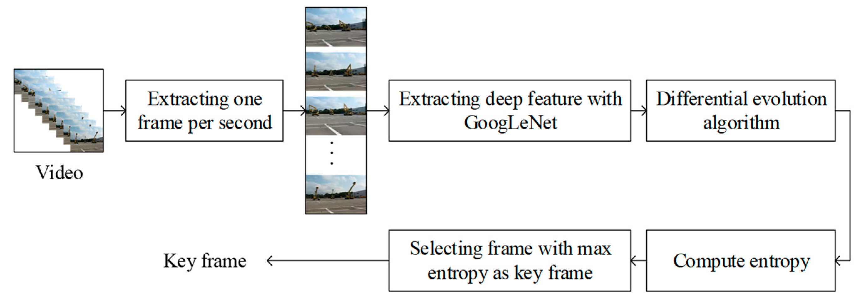 Applsci 09 03858 g005