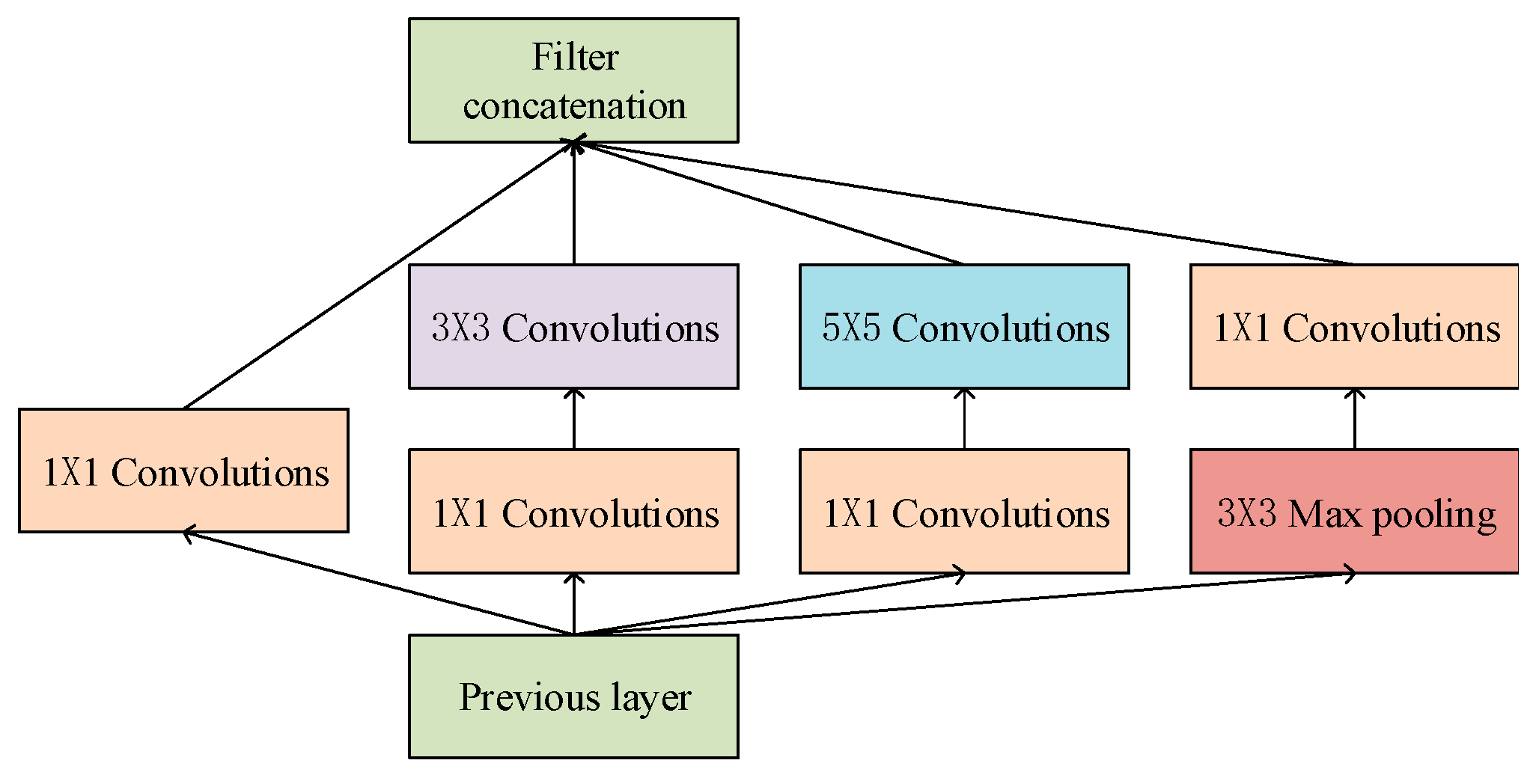 Applsci 09 03858 g006