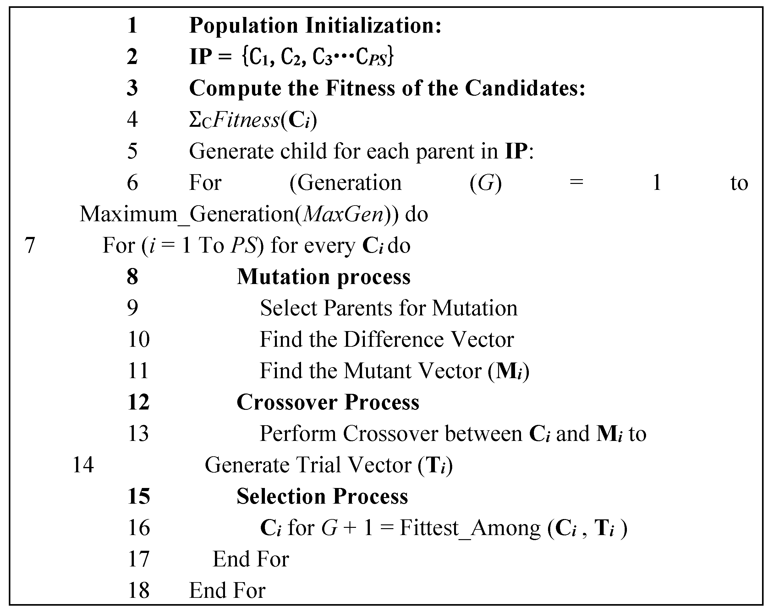 Applsci 09 03858 g007