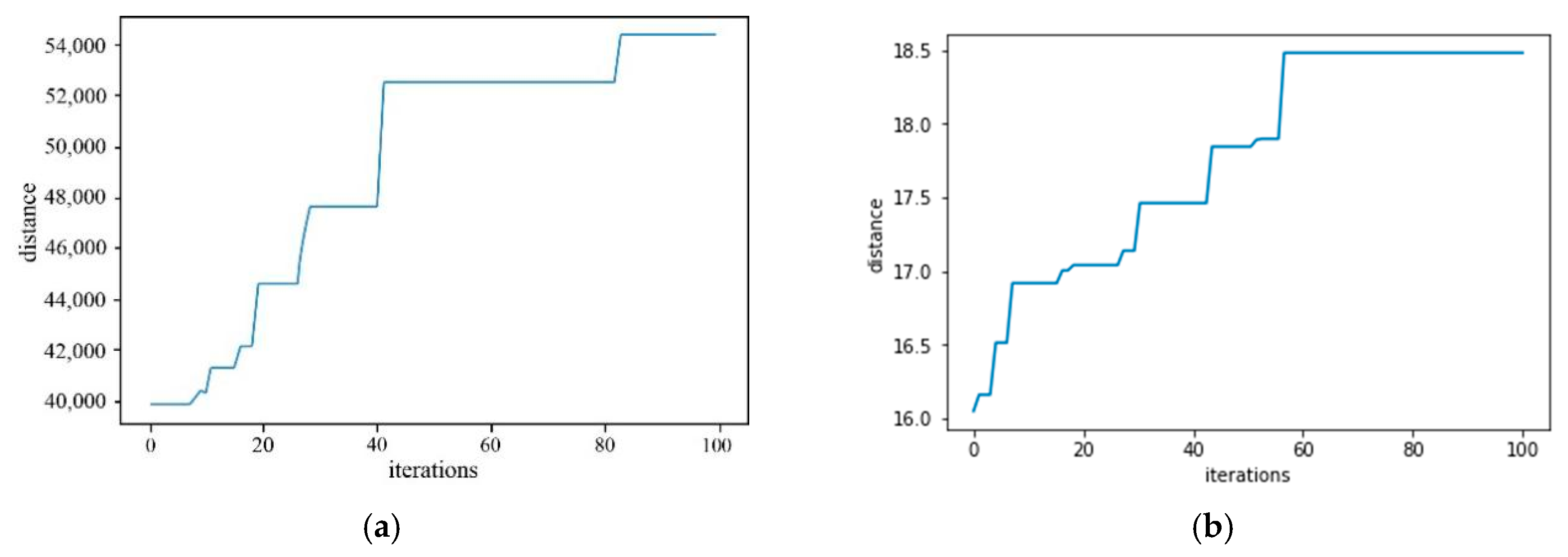 Applsci 09 03858 g010