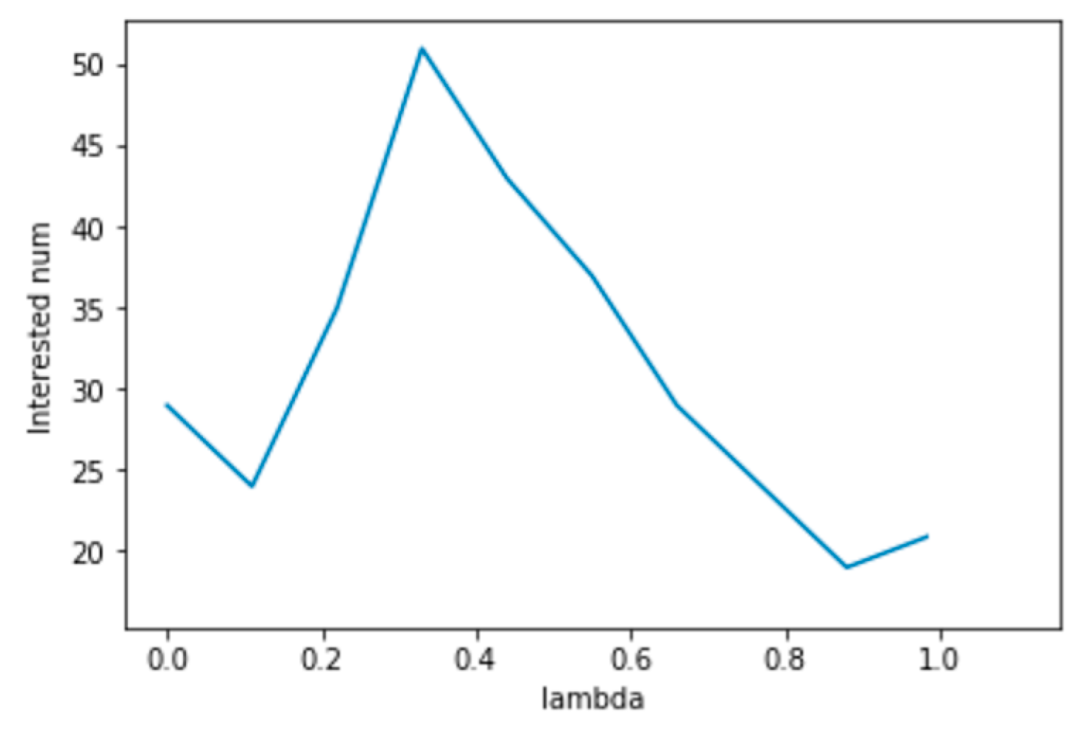 Applsci 09 03858 g011