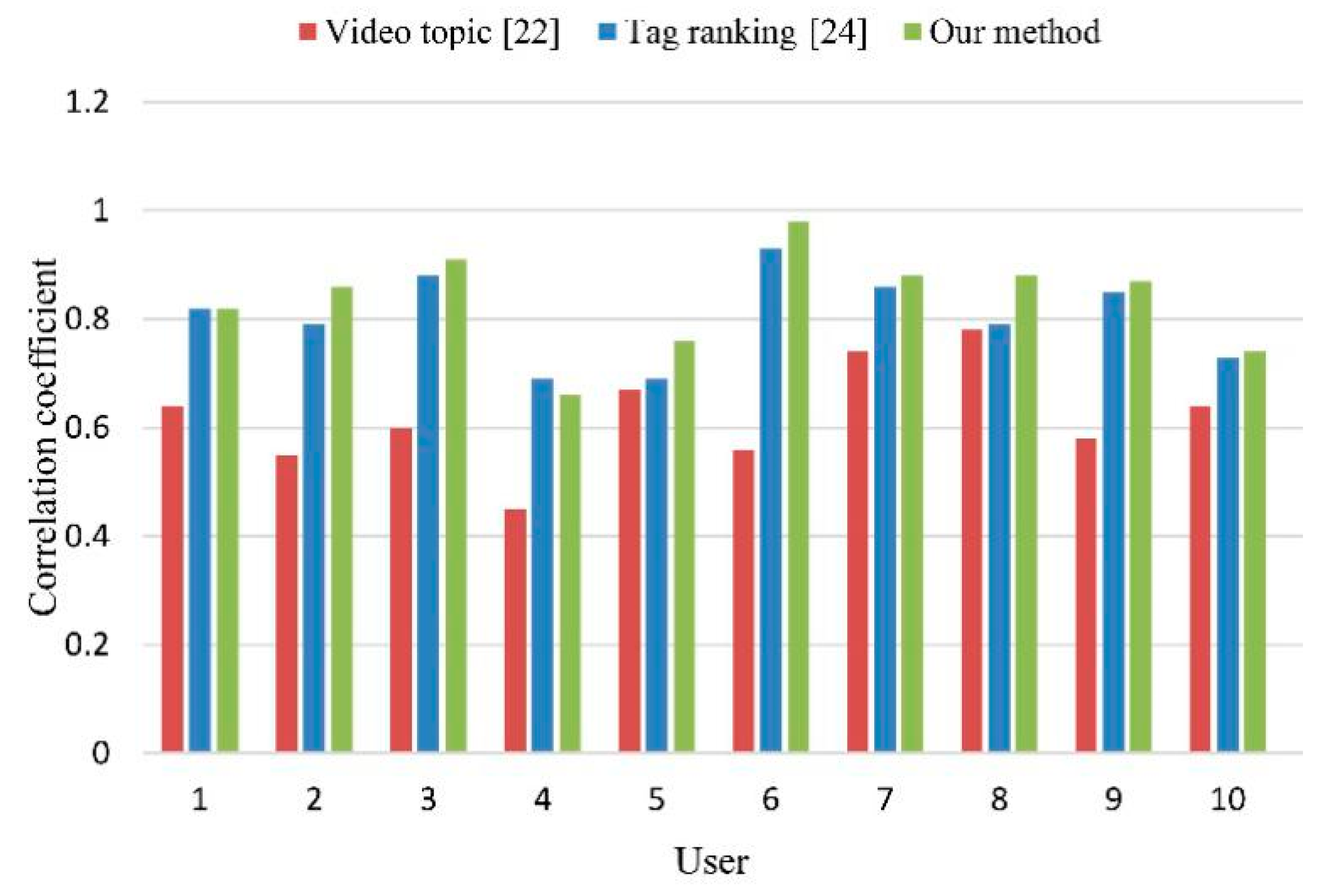 Applsci 09 03858 g012