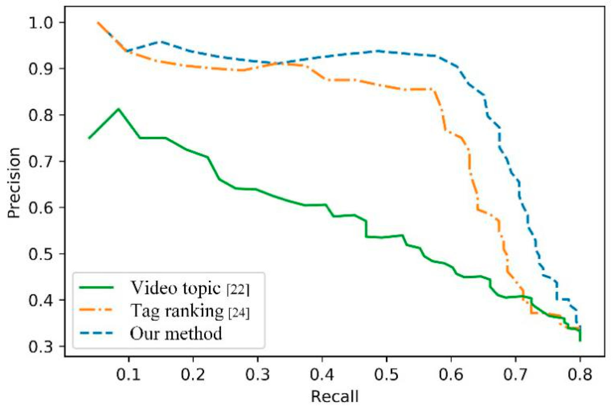 Applsci 09 03858 g013