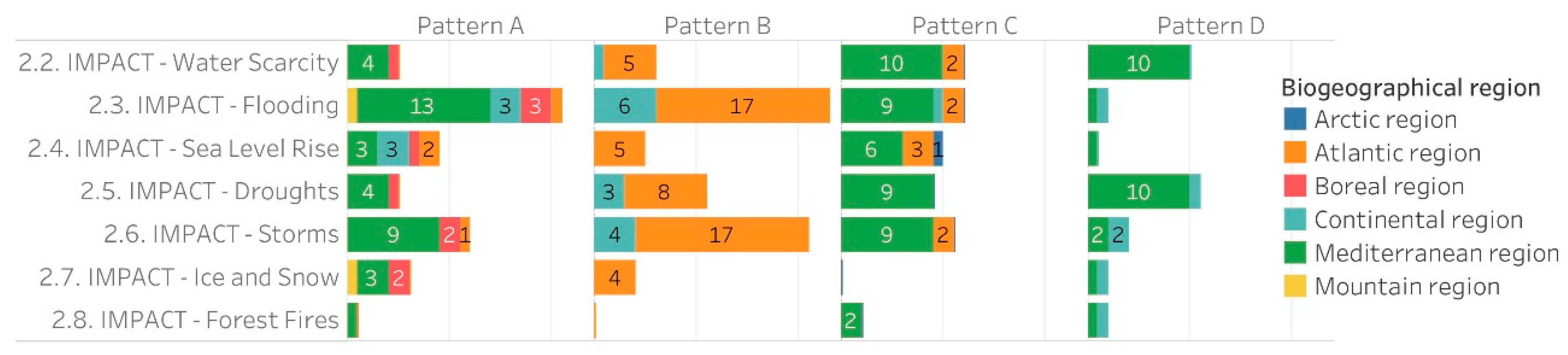 Applsci 09 03859 g007 Applsci 09 03859 g007