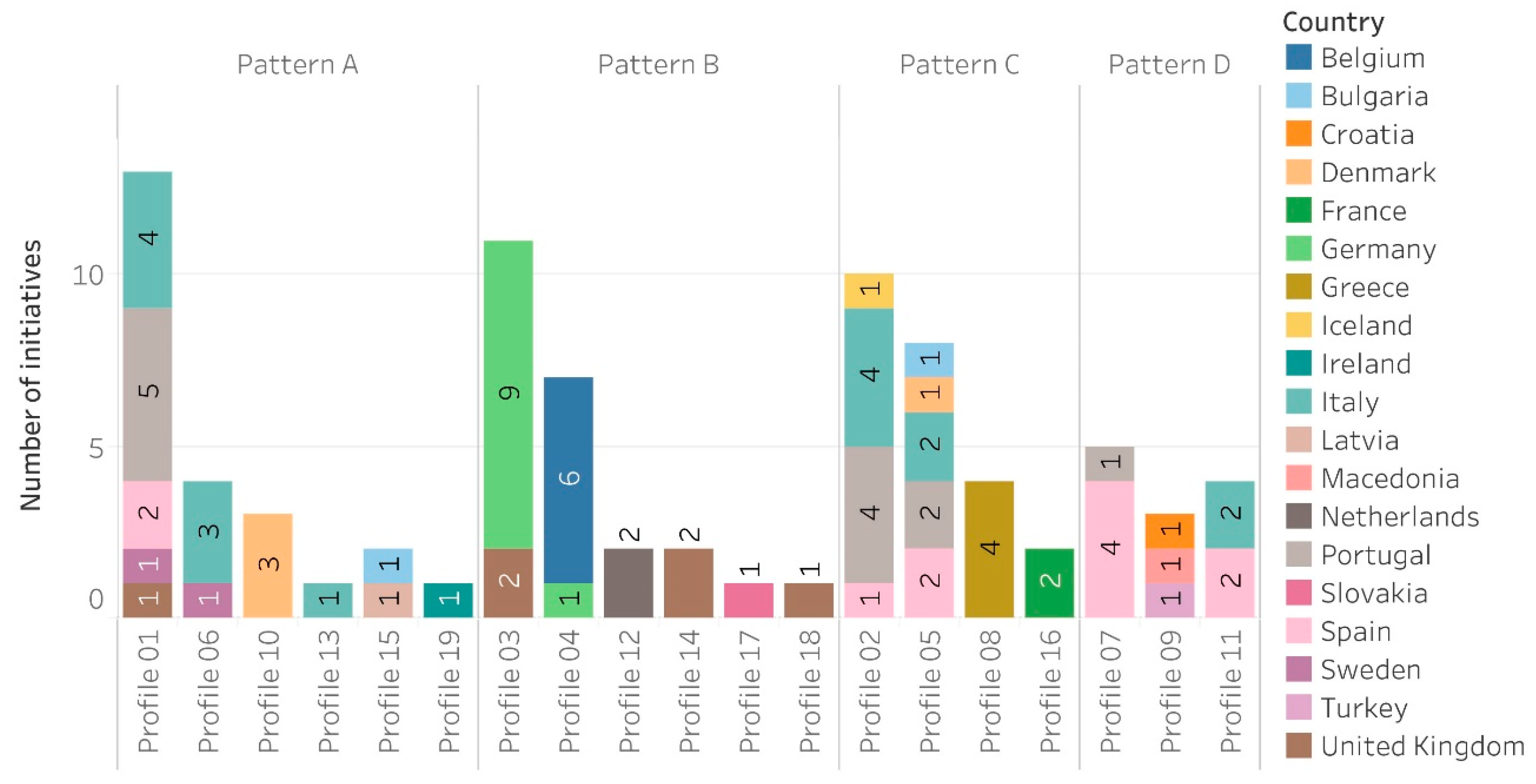 Applsci 09 03859 g009 Applsci 09 03859 g009