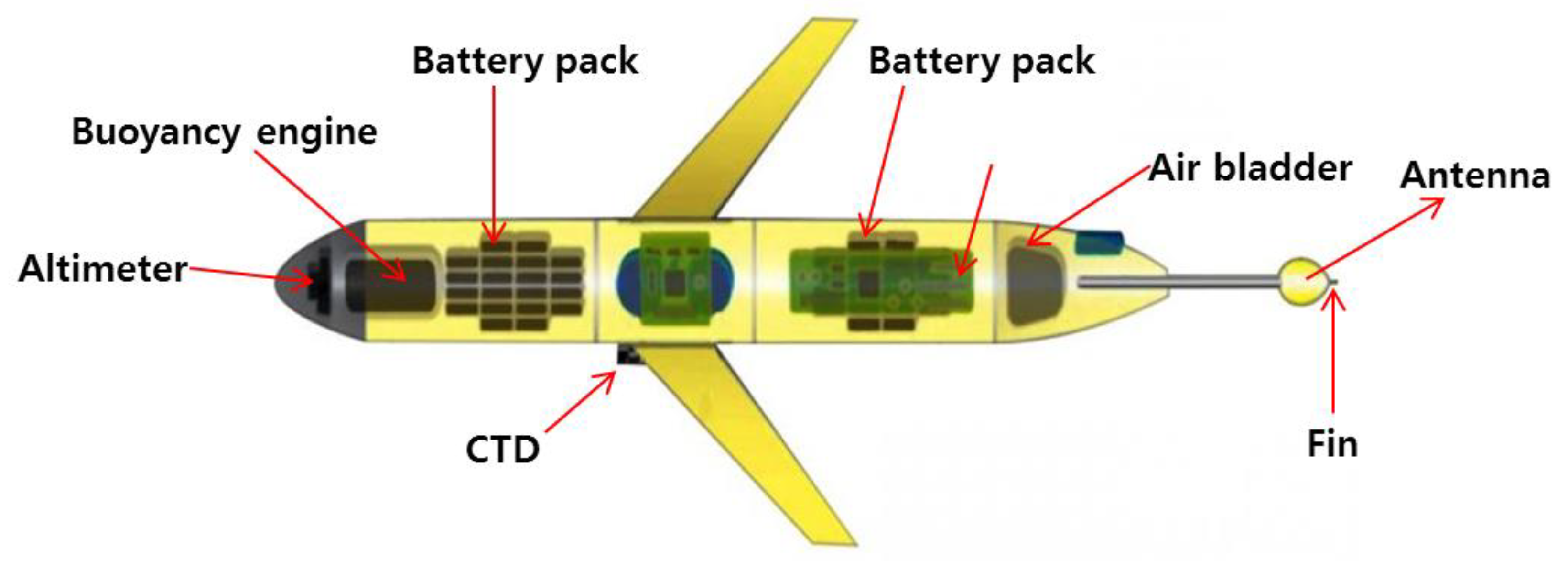 Applsci 09 03860 g001