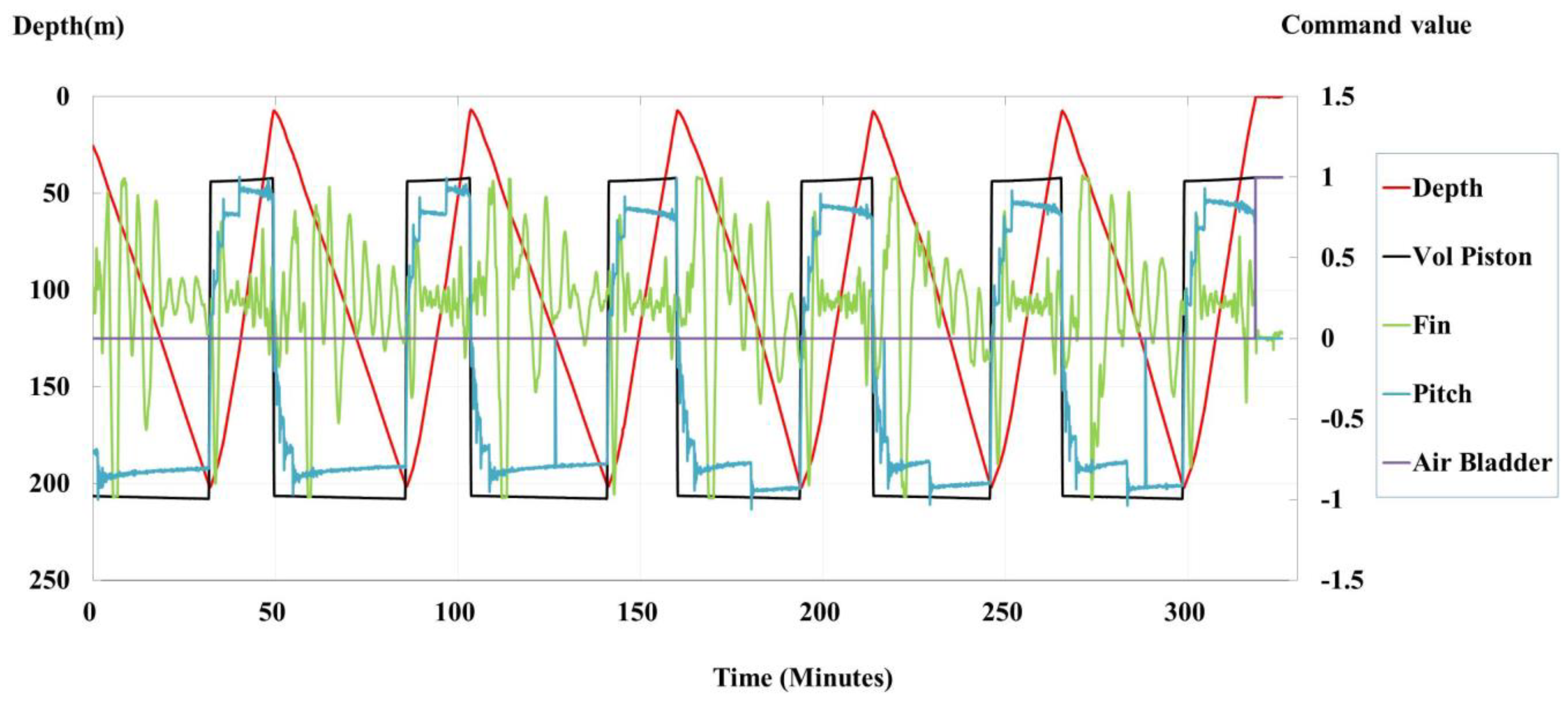 Applsci 09 03860 g005