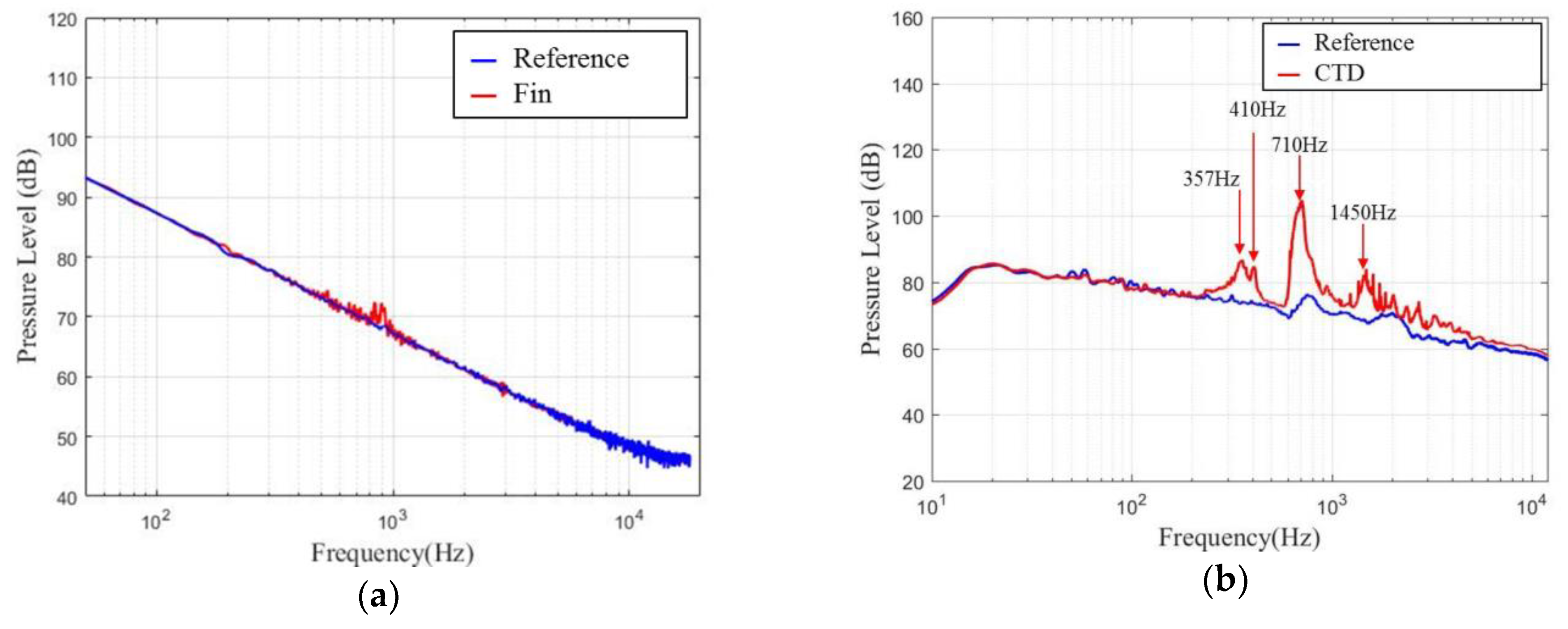 Applsci 09 03860 g006