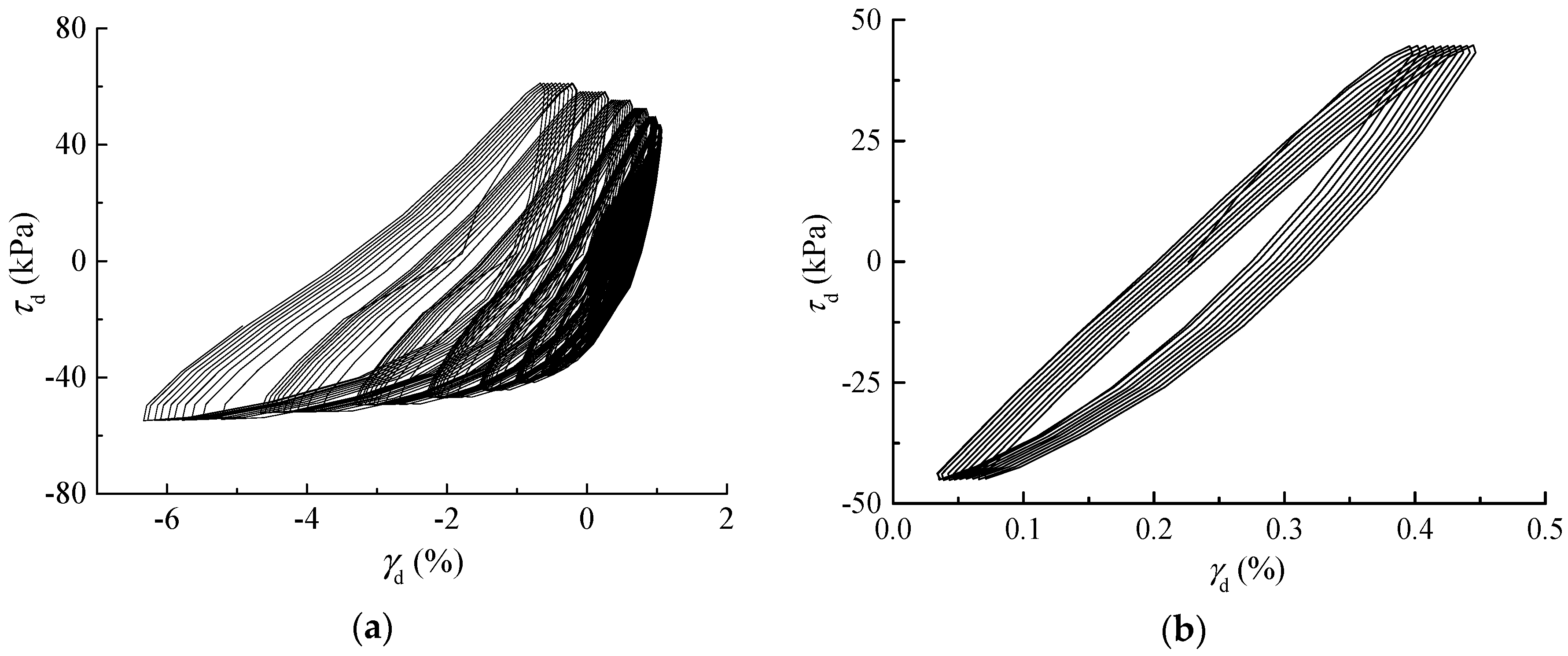 Applsci 09 03863 g004 550
