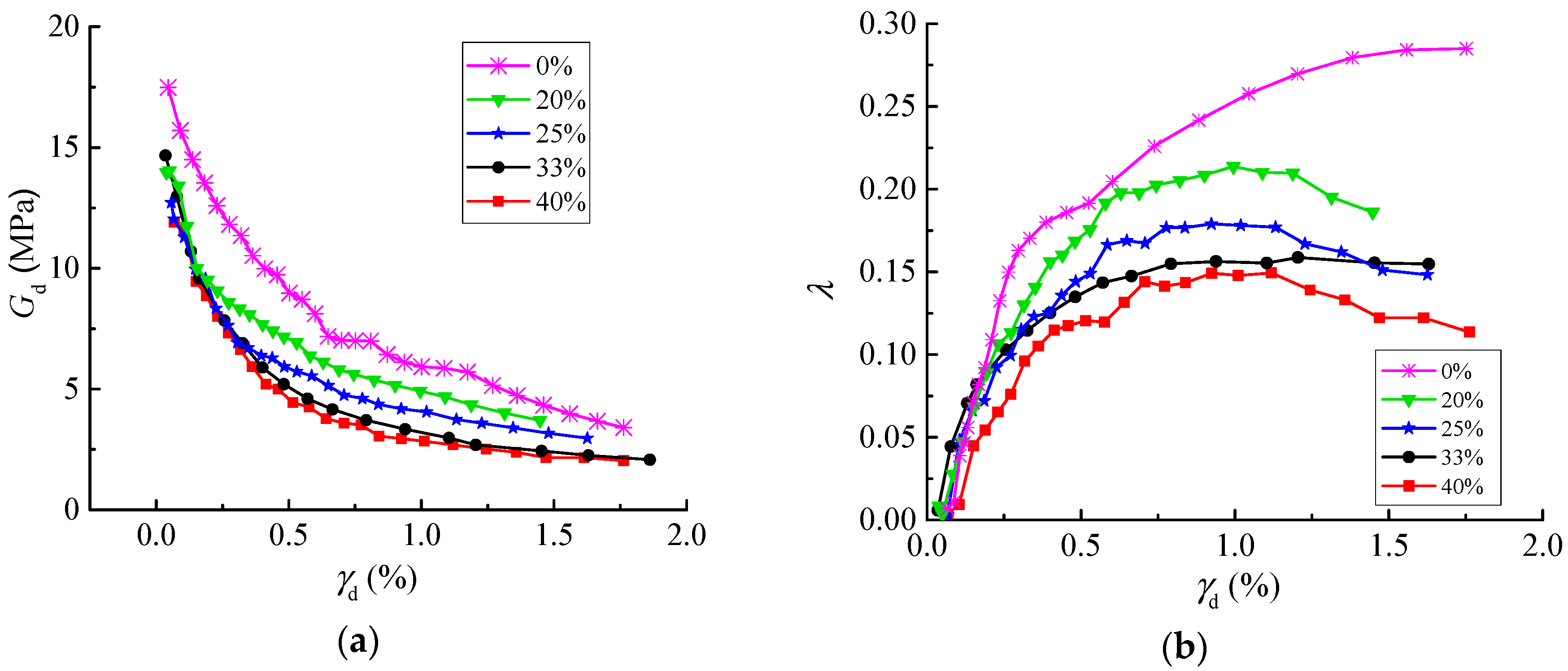 Applsci 09 03863 g007 550
