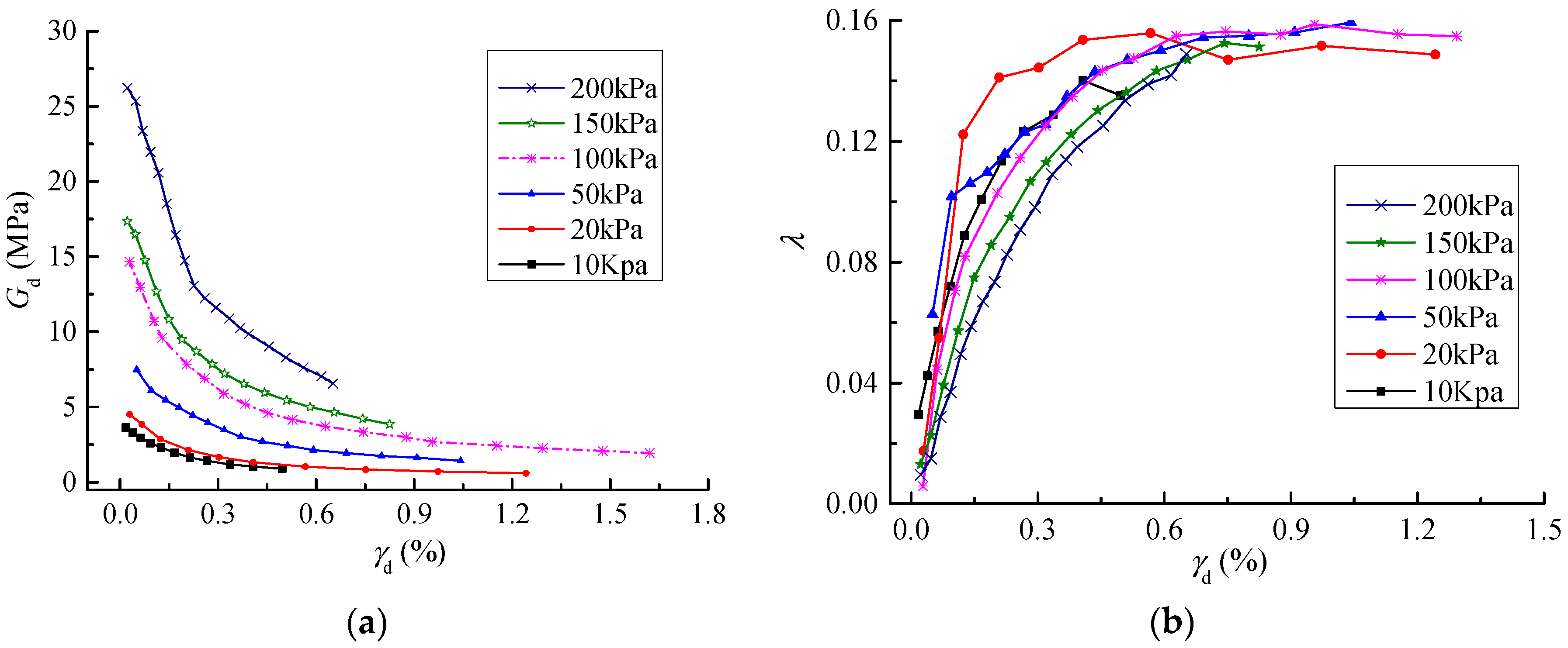 Applsci 09 03863 g008 550