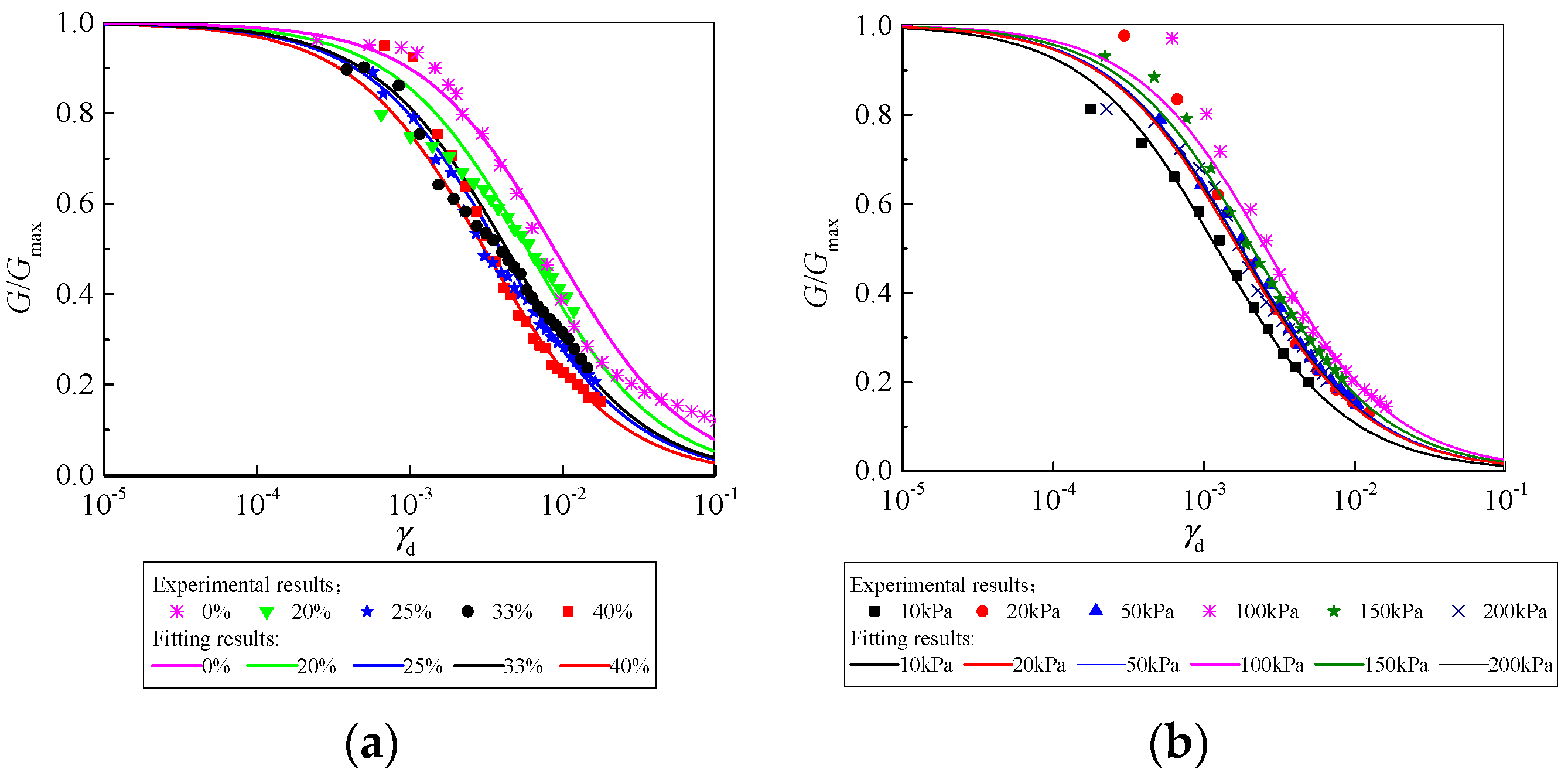 Applsci 09 03863 g010 550