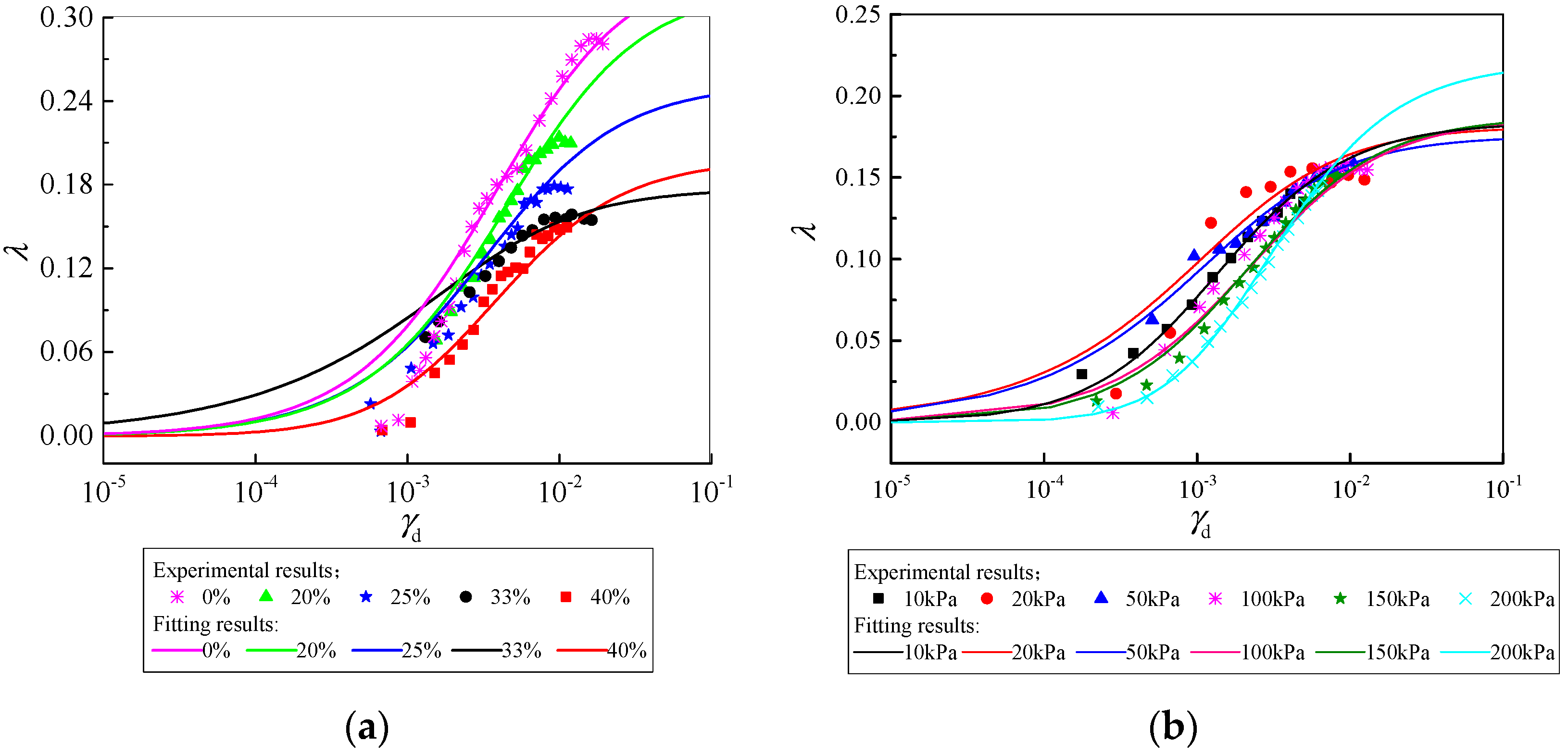 Applsci 09 03863 g011 550