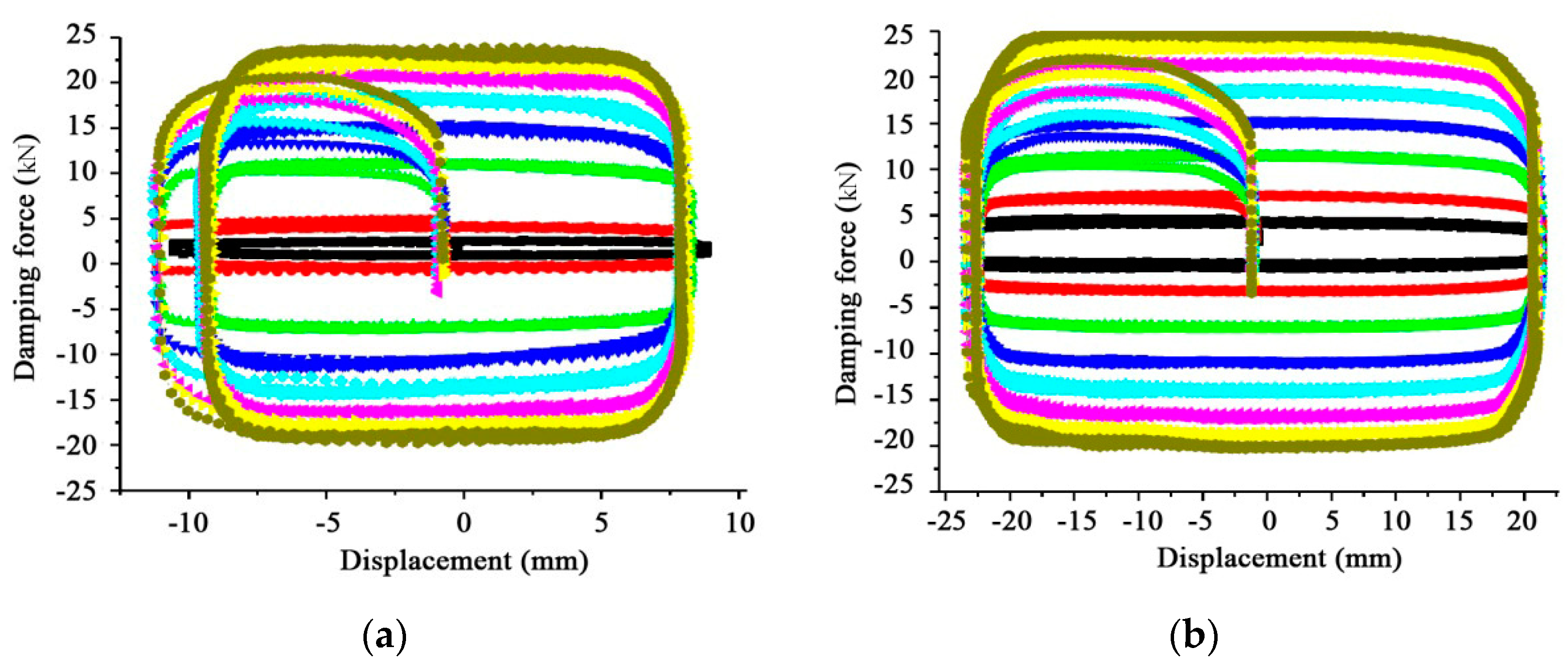 Applsci 09 03866 g007