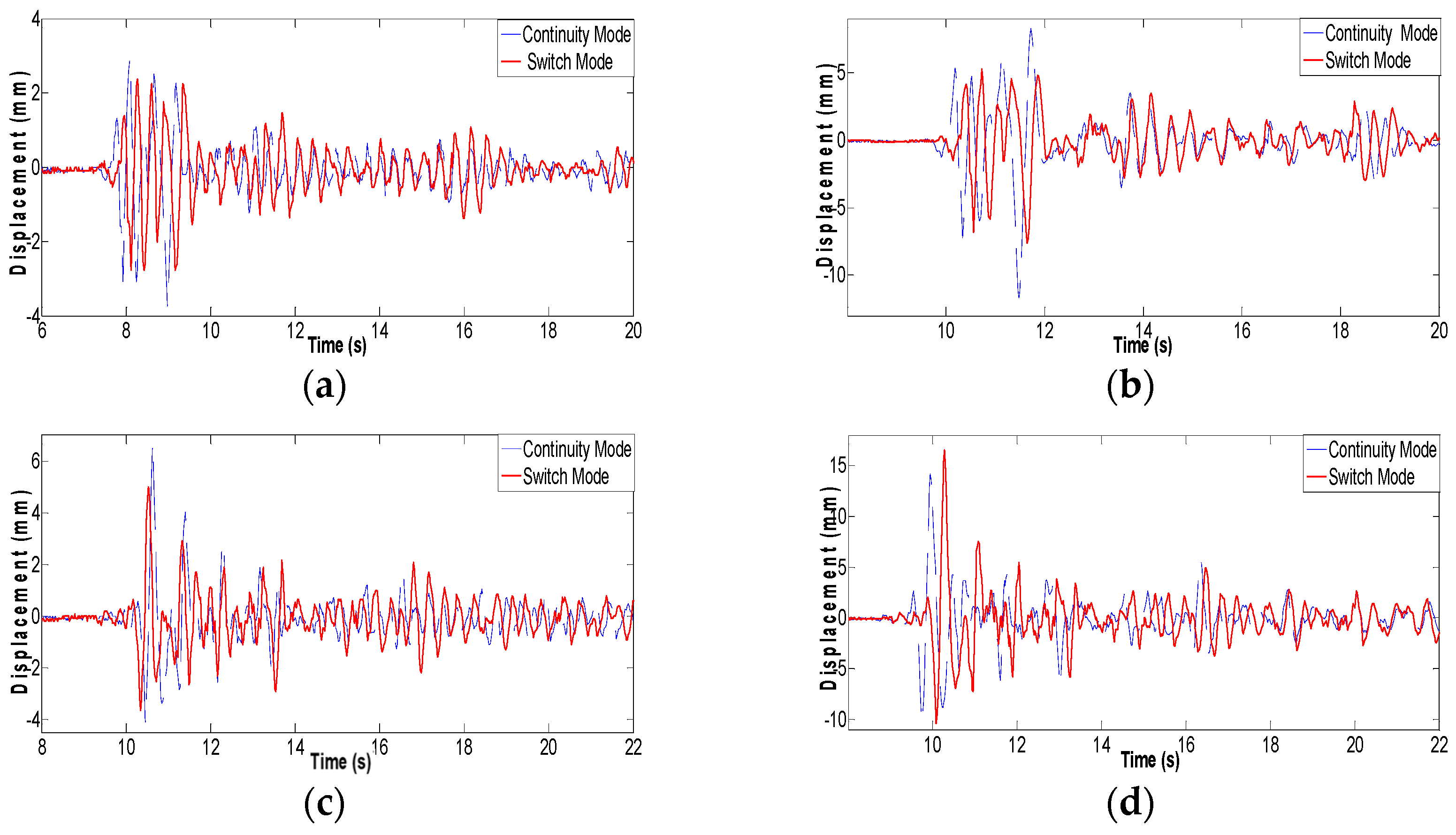 Applsci 09 03866 g010
