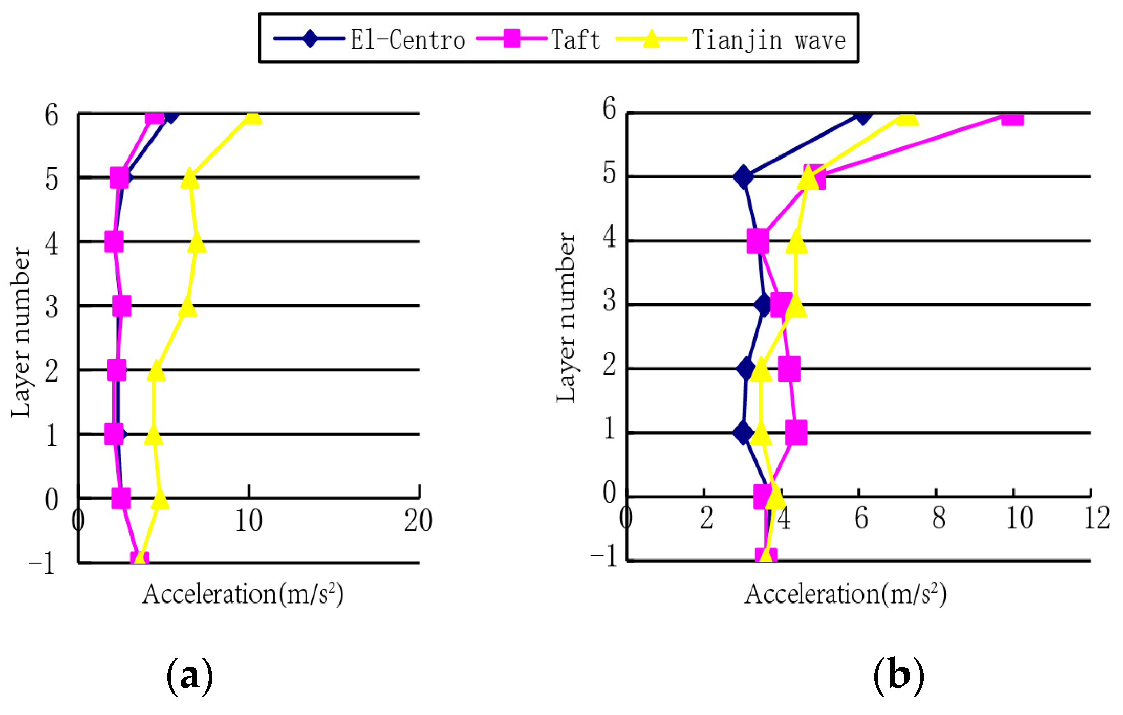 Applsci 09 03866 g011