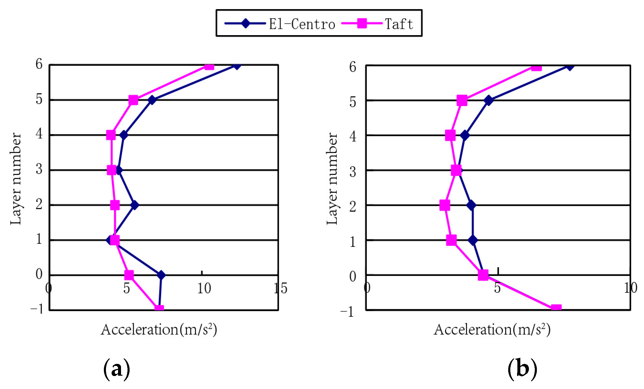 Applsci 09 03866 g012