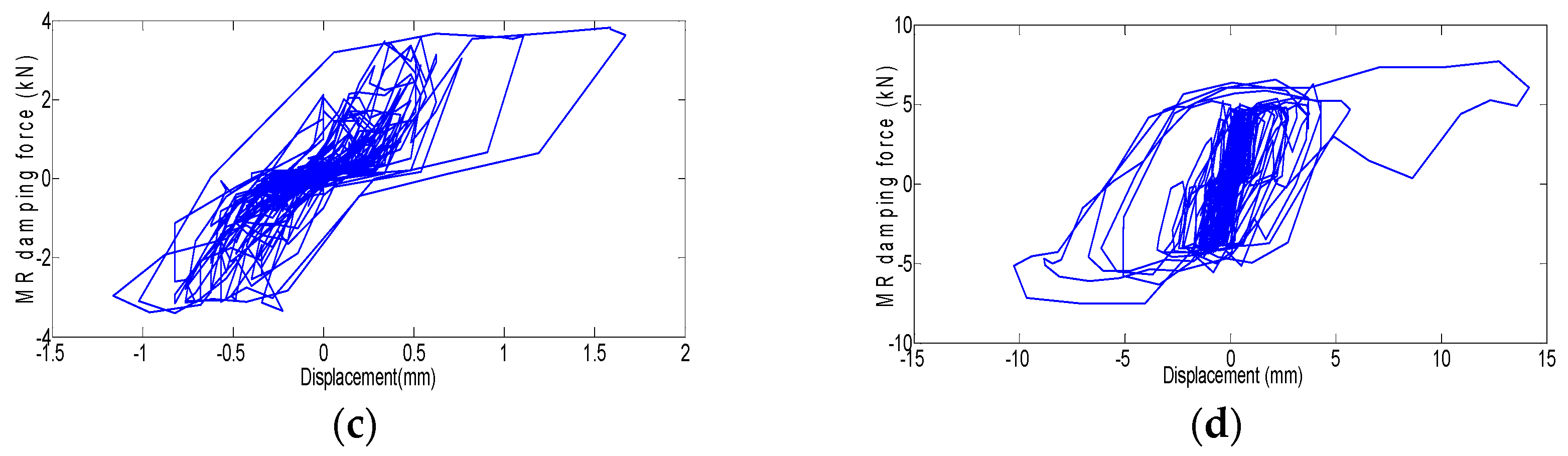 Applsci 09 03866 g014b