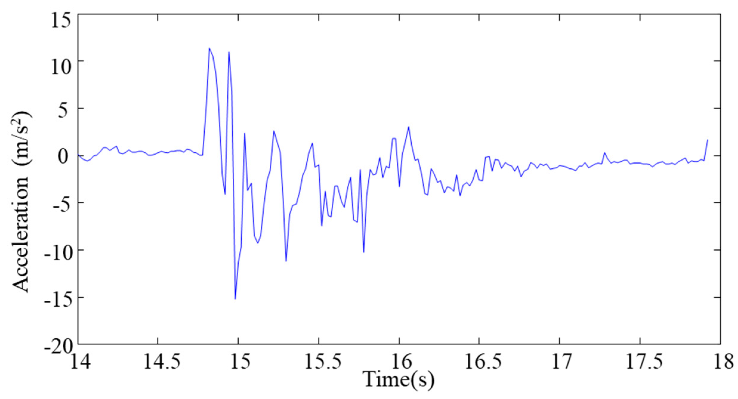 Applsci 09 03866 g016