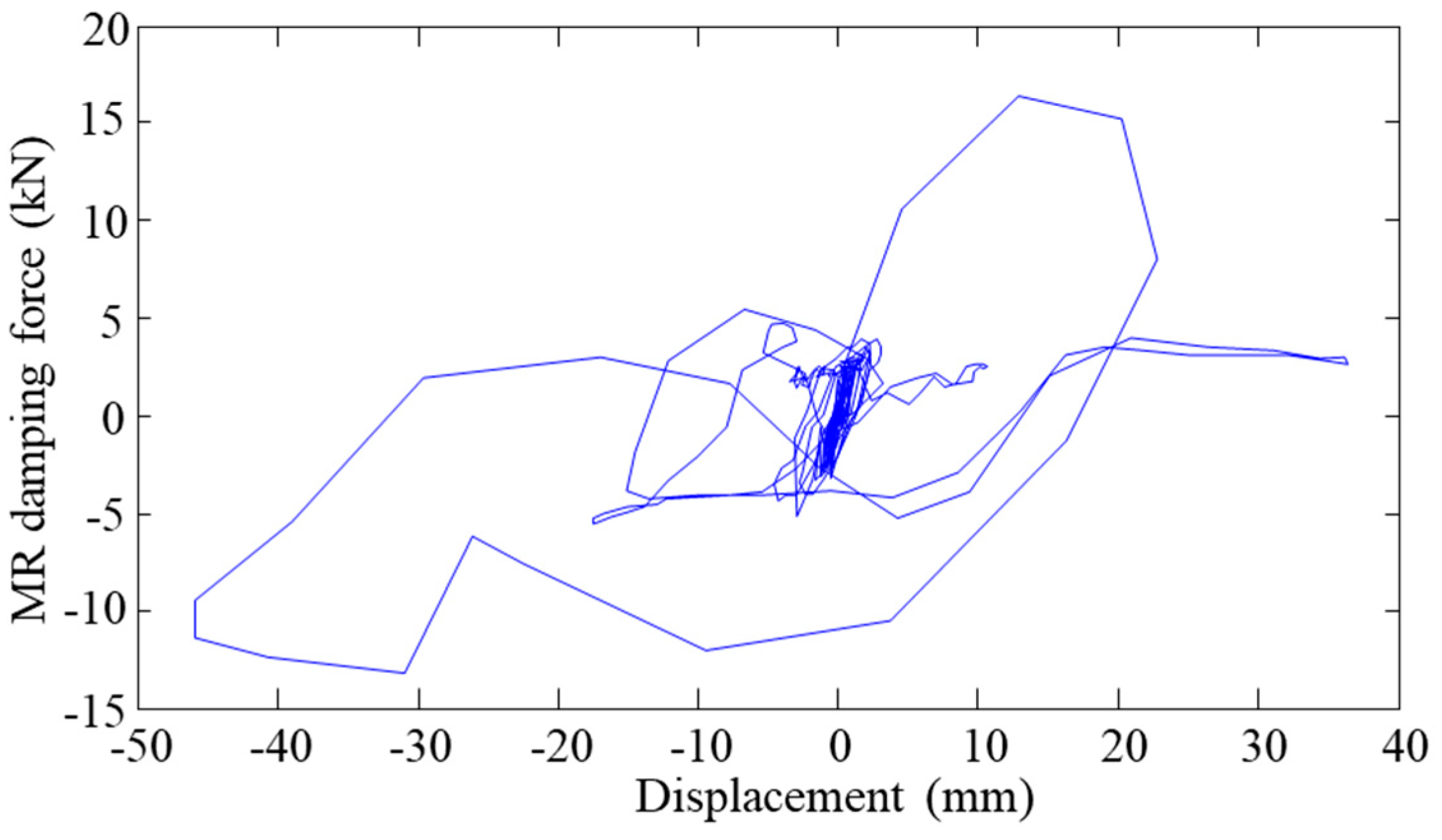 Applsci 09 03866 g018