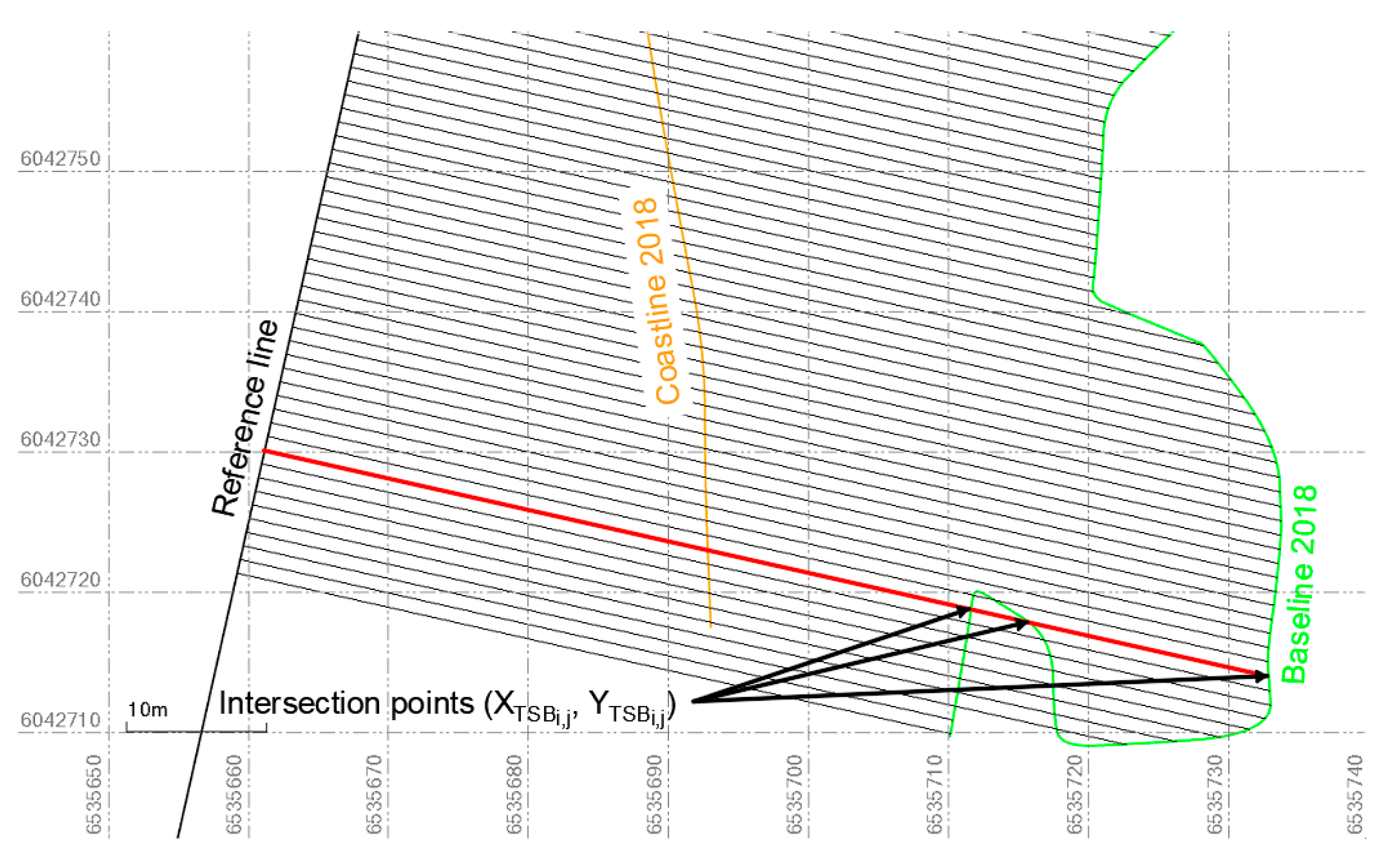 Applsci 09 03867 g008