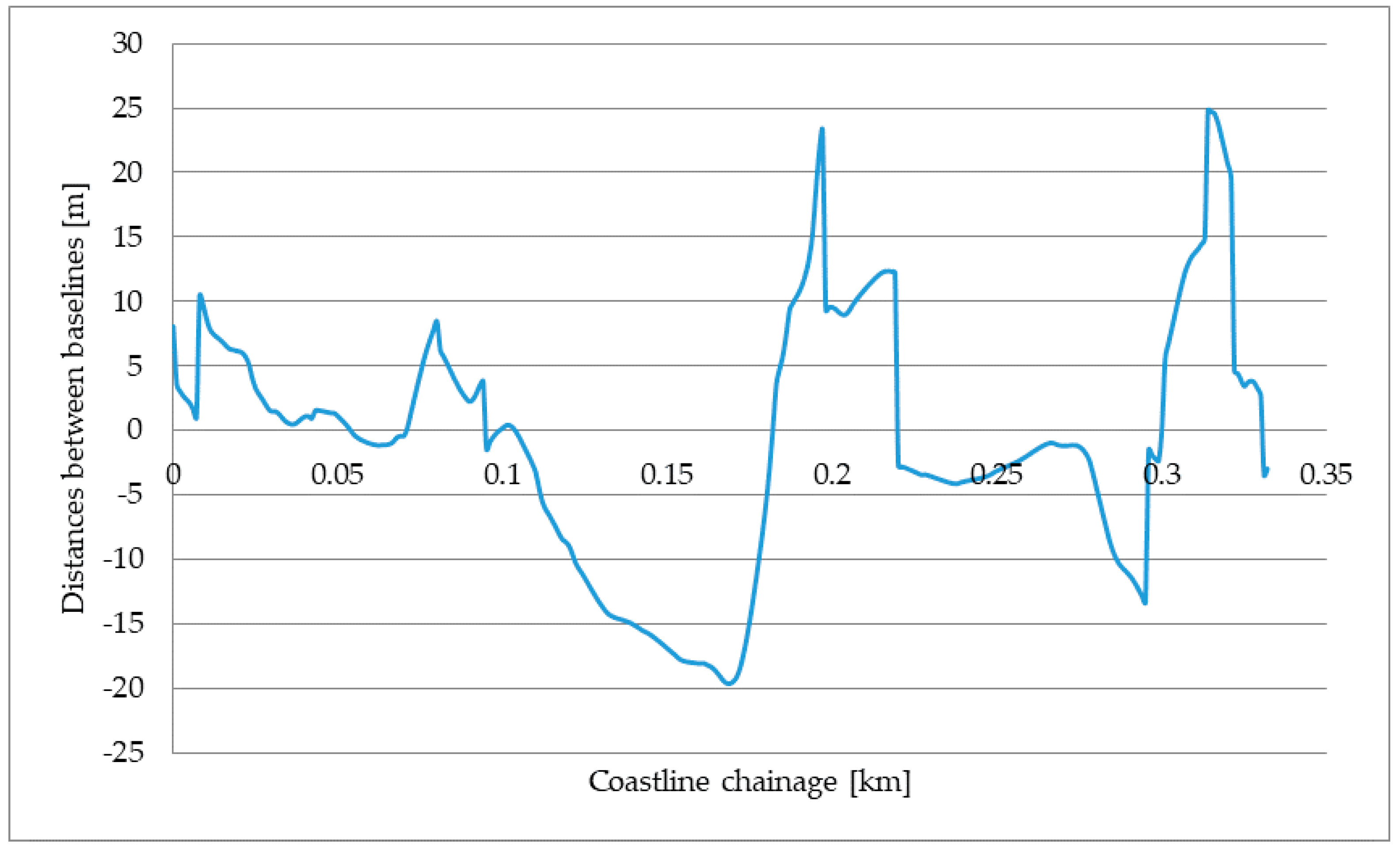 Applsci 09 03867 g009