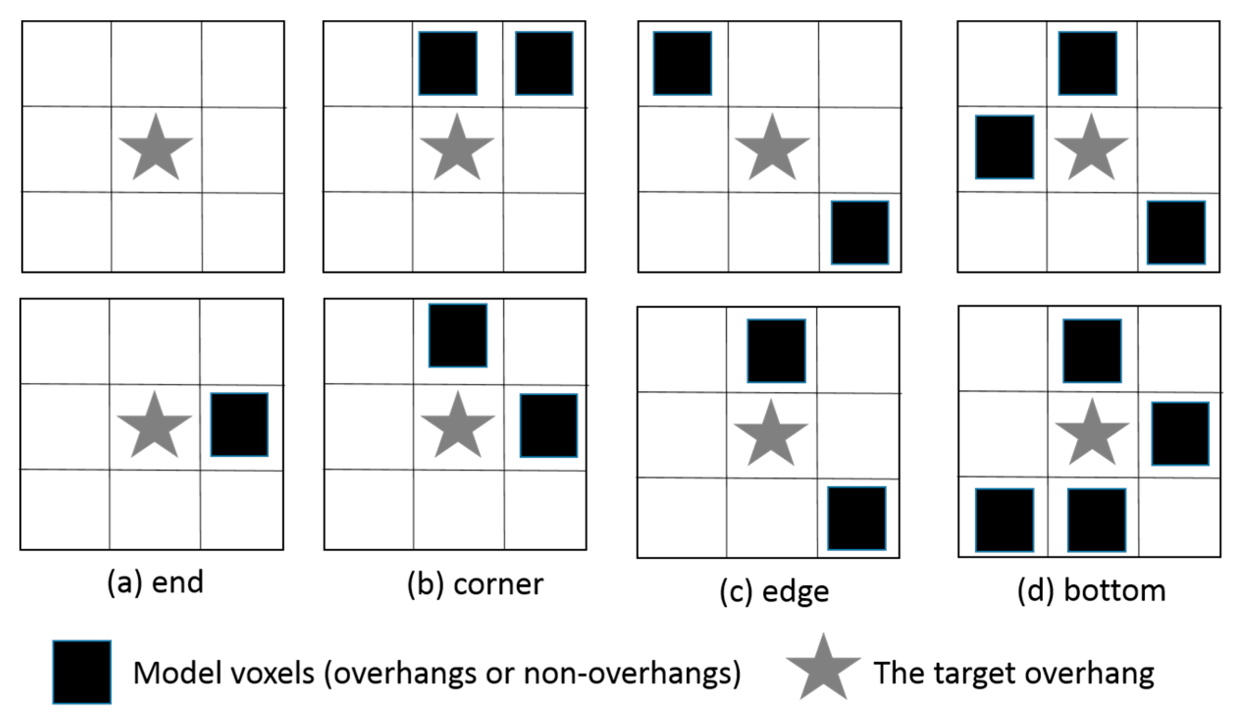 Applsci 09 03868 g003