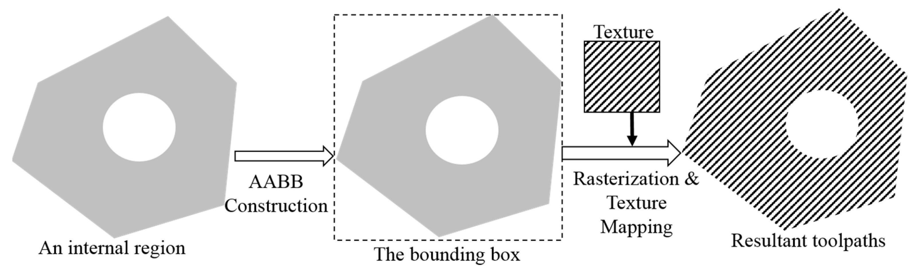 Applsci 09 03868 g006