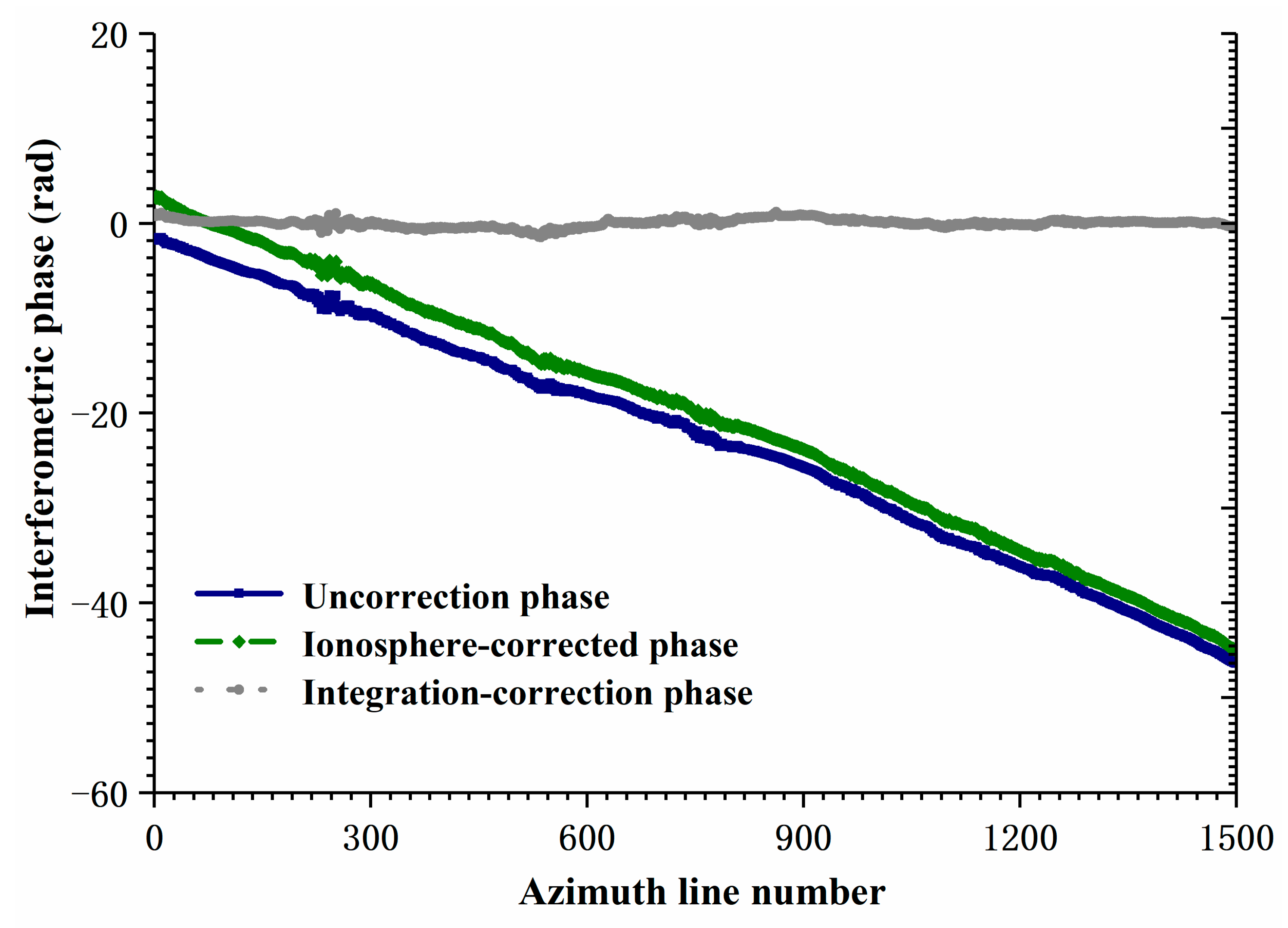 Applsci 09 03871 g012 Applsci 09 03871 g012