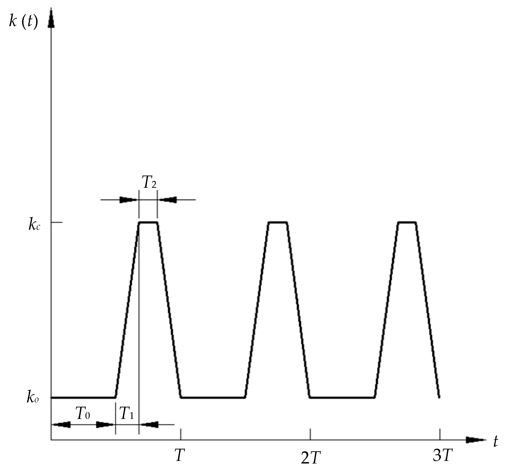 Applsci 09 03874 g003 Applsci 09 03874 g003