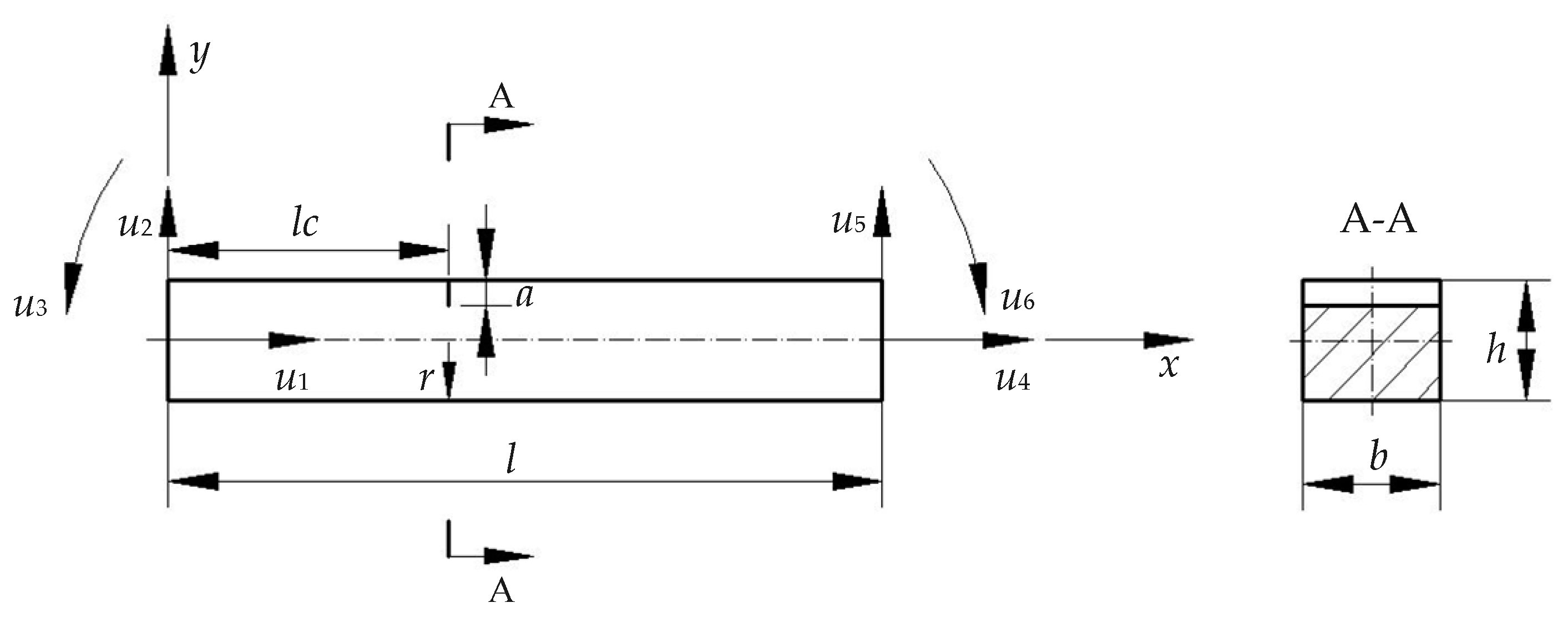 Applsci 09 03874 g004 Applsci 09 03874 g004