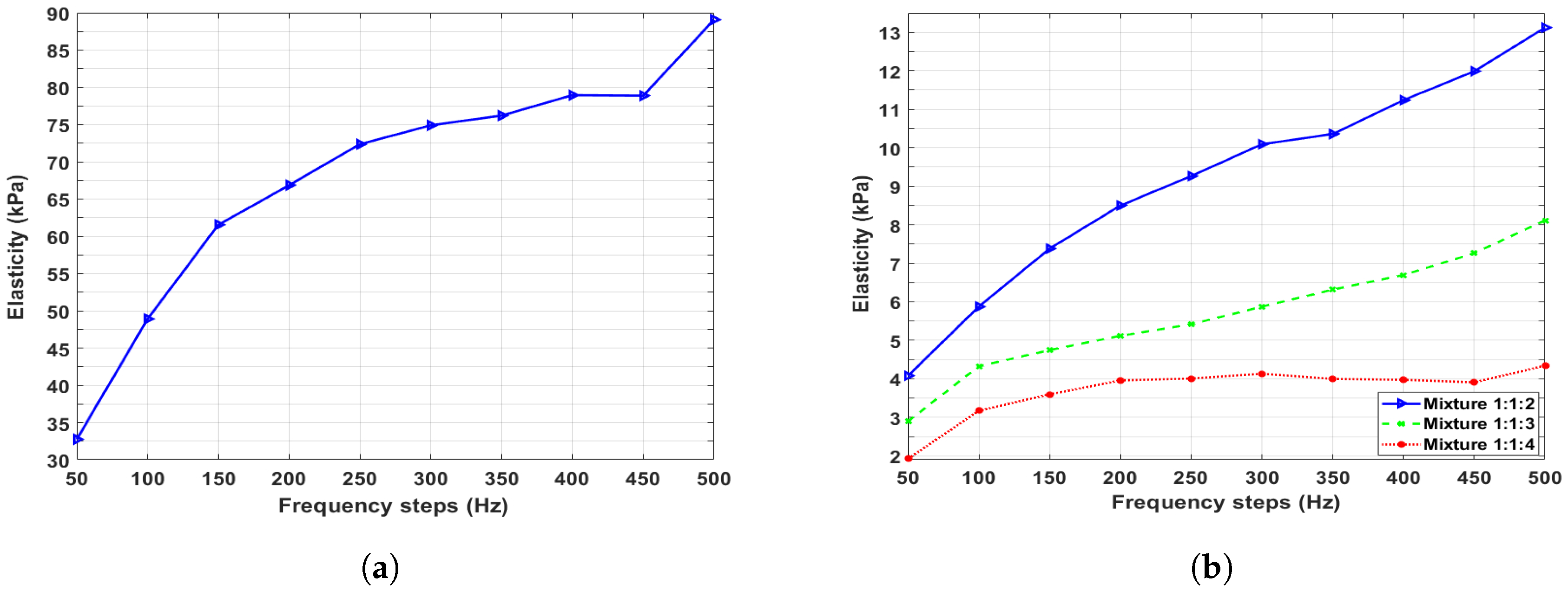 Applsci 09 03875 g005 Applsci 09 03875 g005