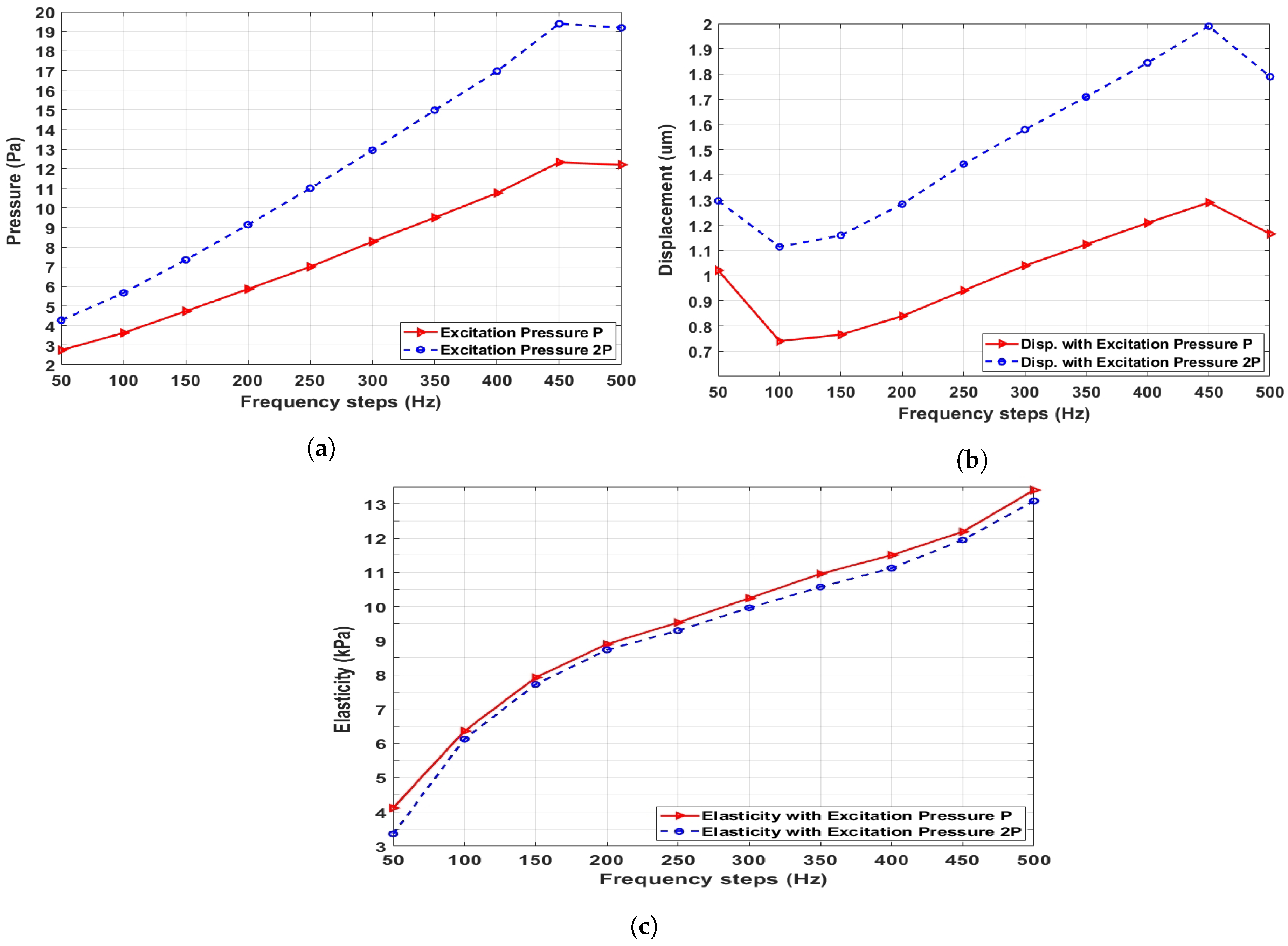 Applsci 09 03875 g006 Applsci 09 03875 g006