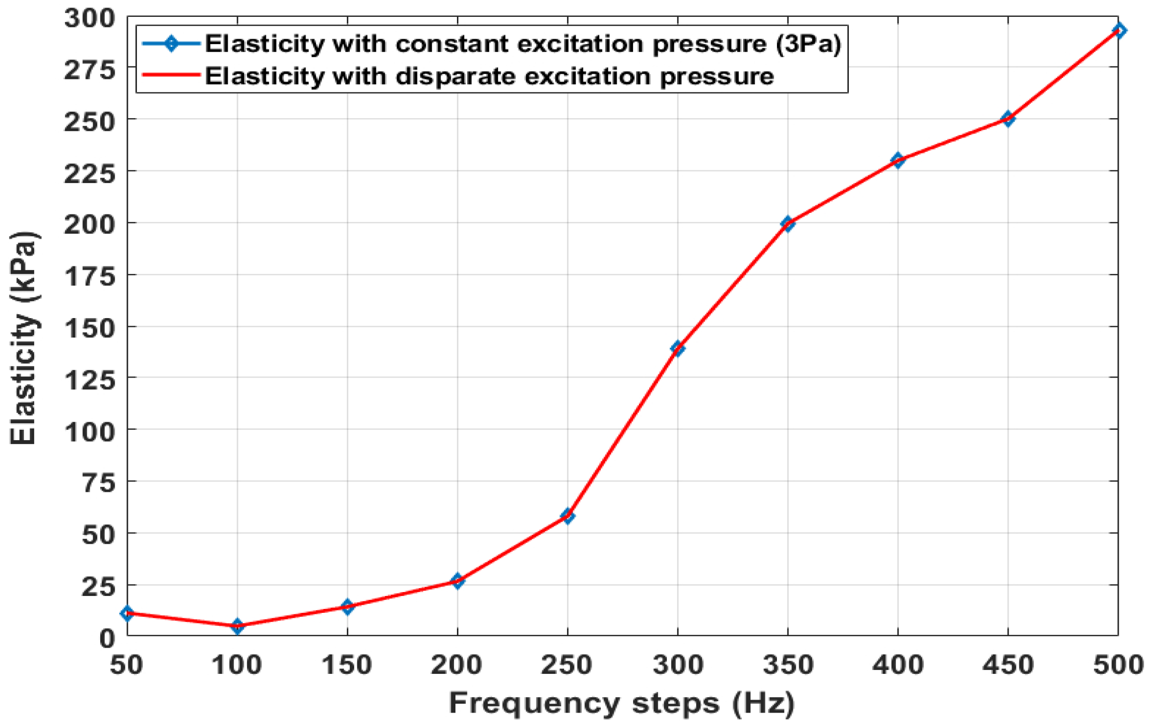 Applsci 09 03875 g007 Applsci 09 03875 g007