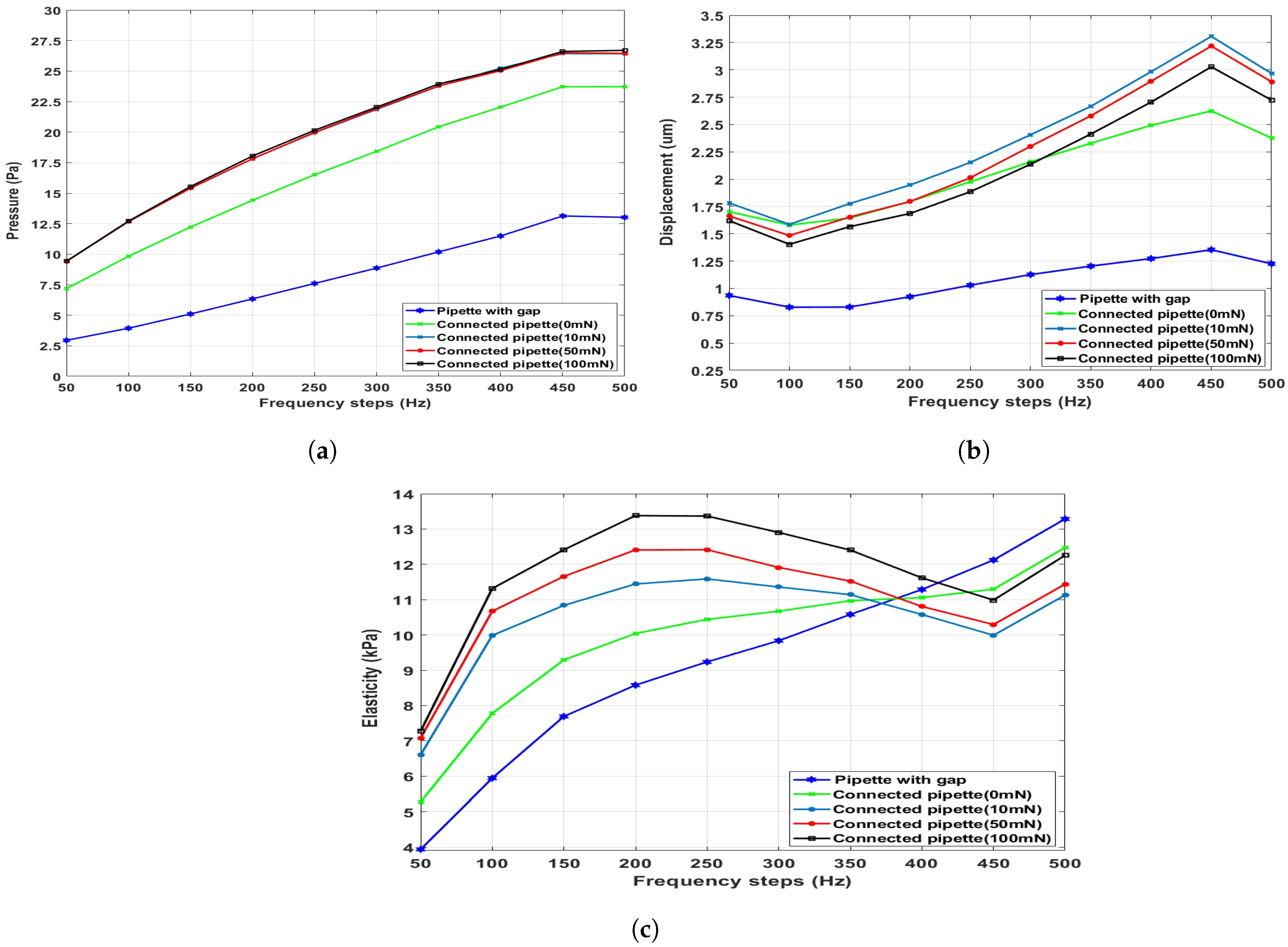 Applsci 09 03875 g008 Applsci 09 03875 g008
