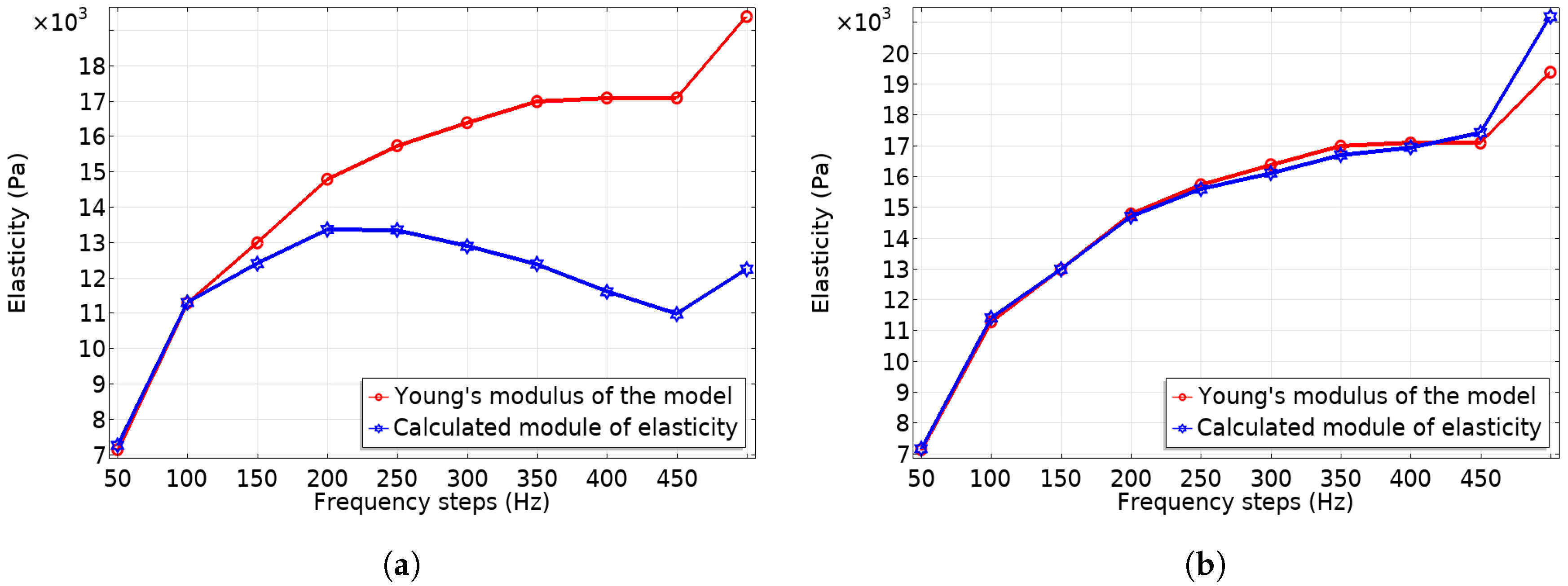 Applsci 09 03875 g010 Applsci 09 03875 g010
