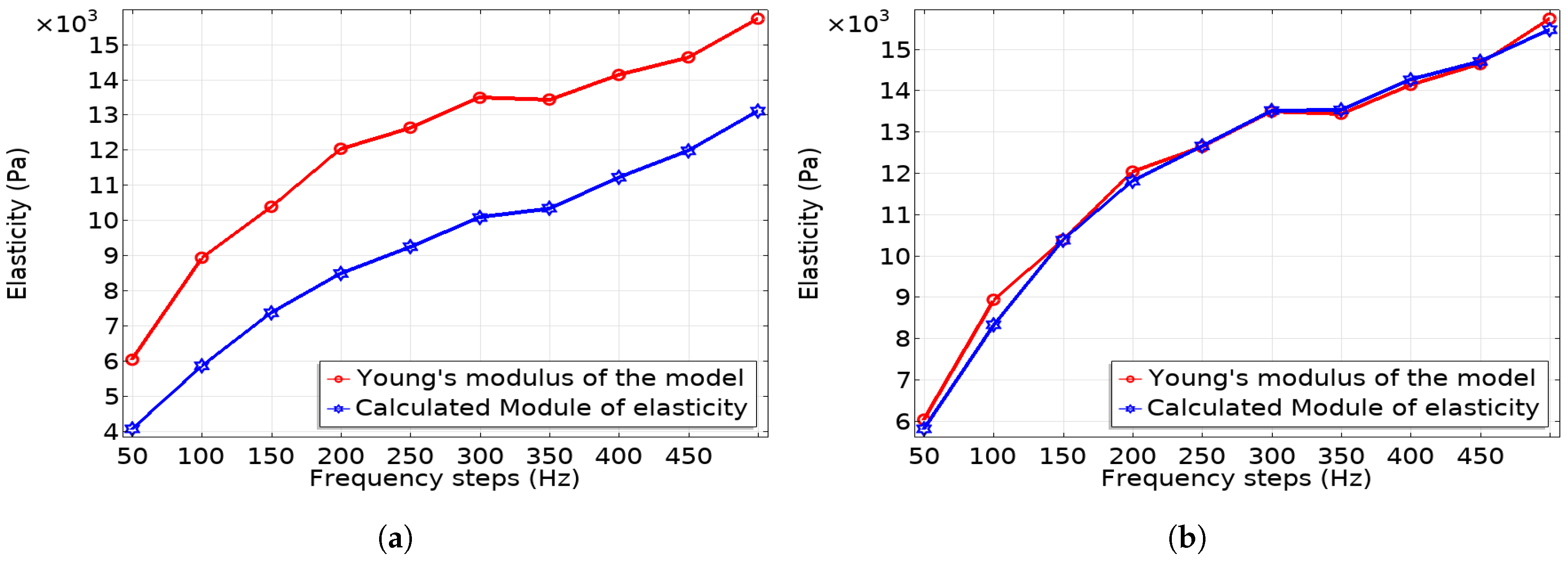 Applsci 09 03875 g011 Applsci 09 03875 g011